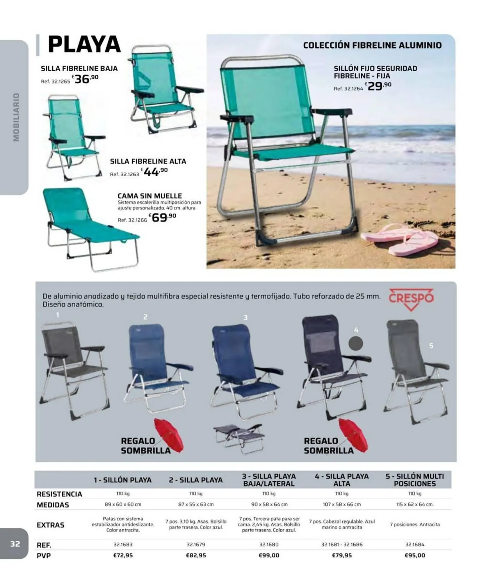 Catálogo de Catálogo Coferdroza 6 de abril al 23 de agosto 2026 - Página 32