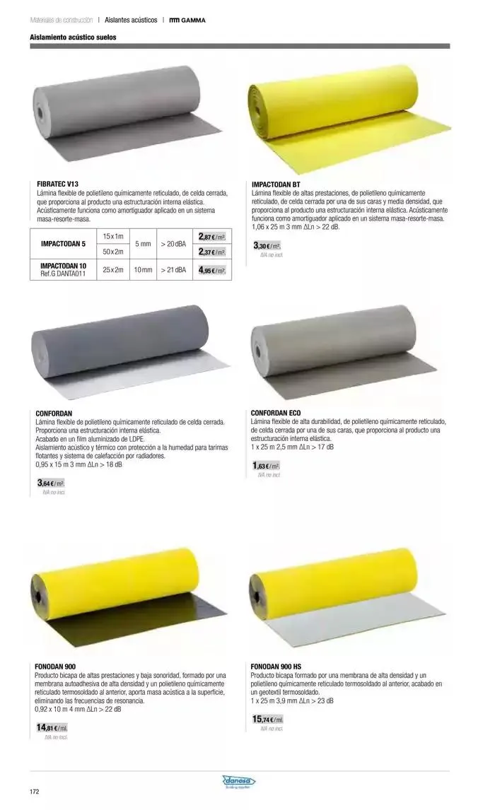Catálogo de Catálogo Grup Gamma 30 de septiembre al 31 de diciembre 2024 - Página 80