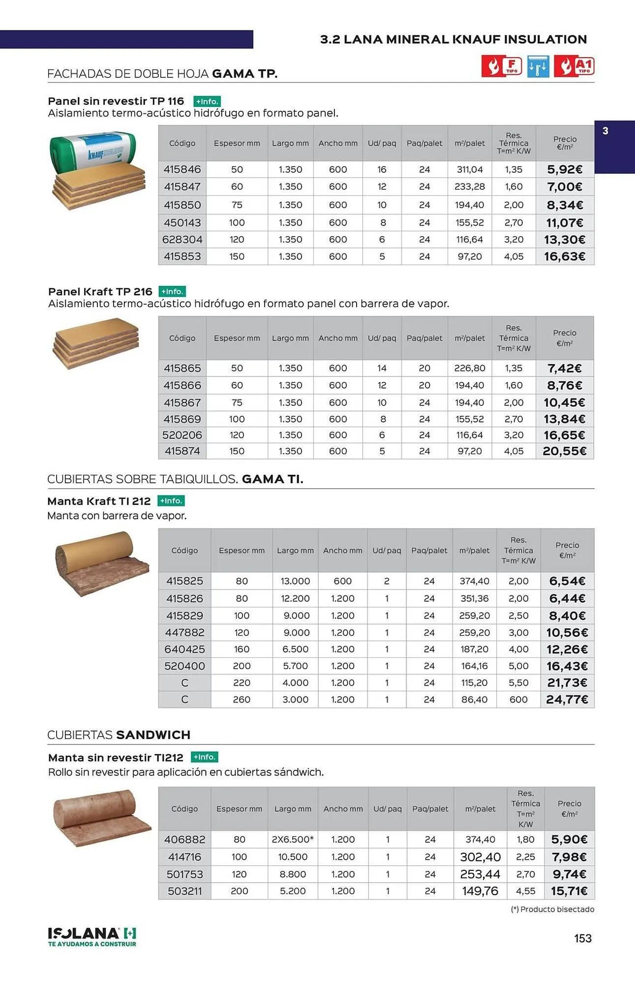 Catálogo de Folleto Isolana 16 de julio al 31 de julio 2025 - Página 12