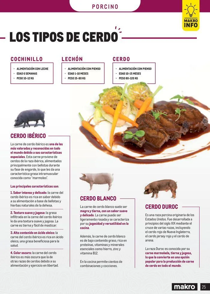 Catálogo de Especial Carnes Península 12 de junio al 31 de diciembre 2024 - Página 25