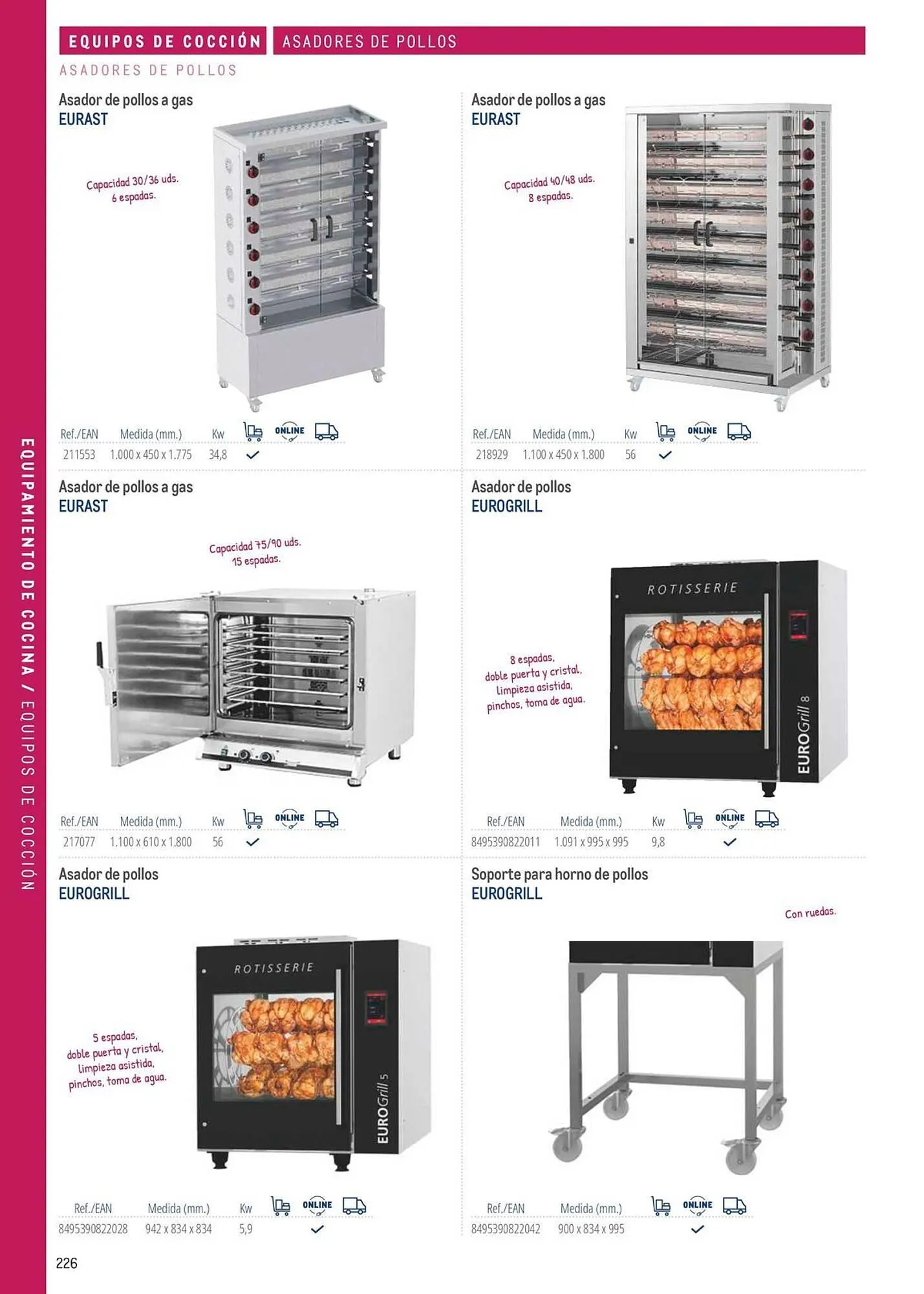 Catálogo de Catálogo Makro 6 de marzo al 31 de diciembre 2026 - Página 226