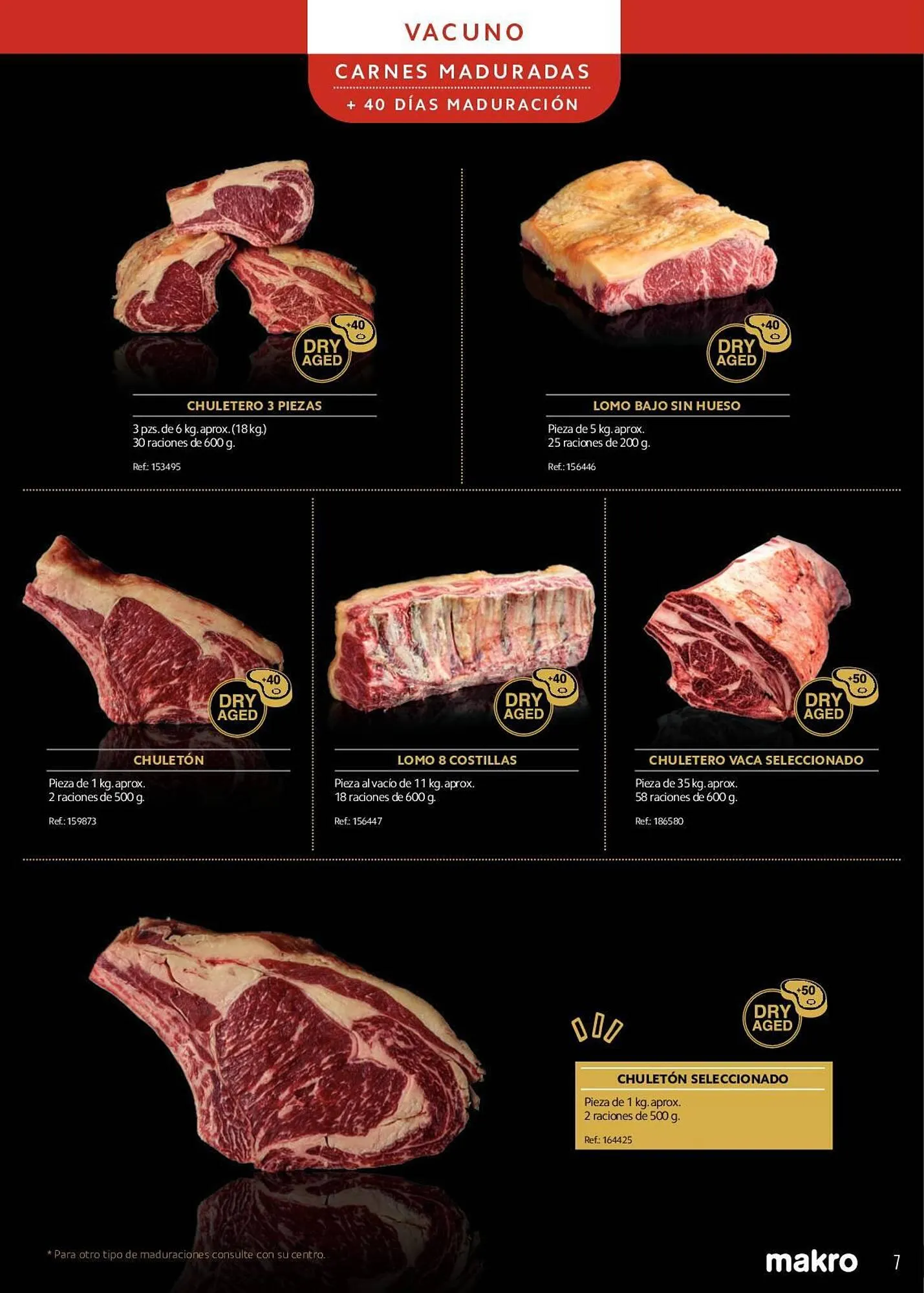 Catálogo de Folleto Makro 15 de mayo al 31 de diciembre 2023 - Página 7