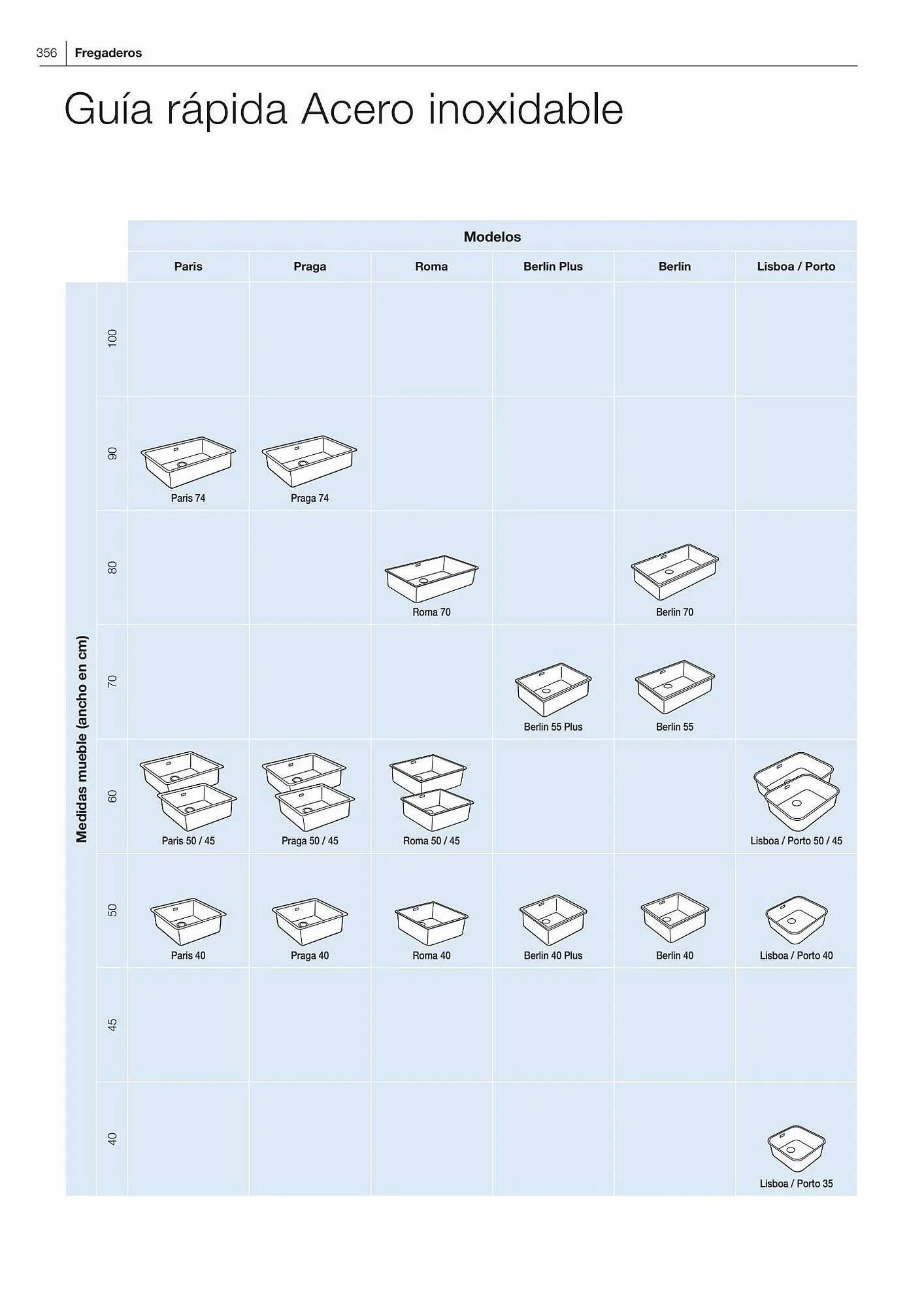 Catálogo de Folleto Manau 26 de enero al 31 de diciembre 2023 - Página 358
