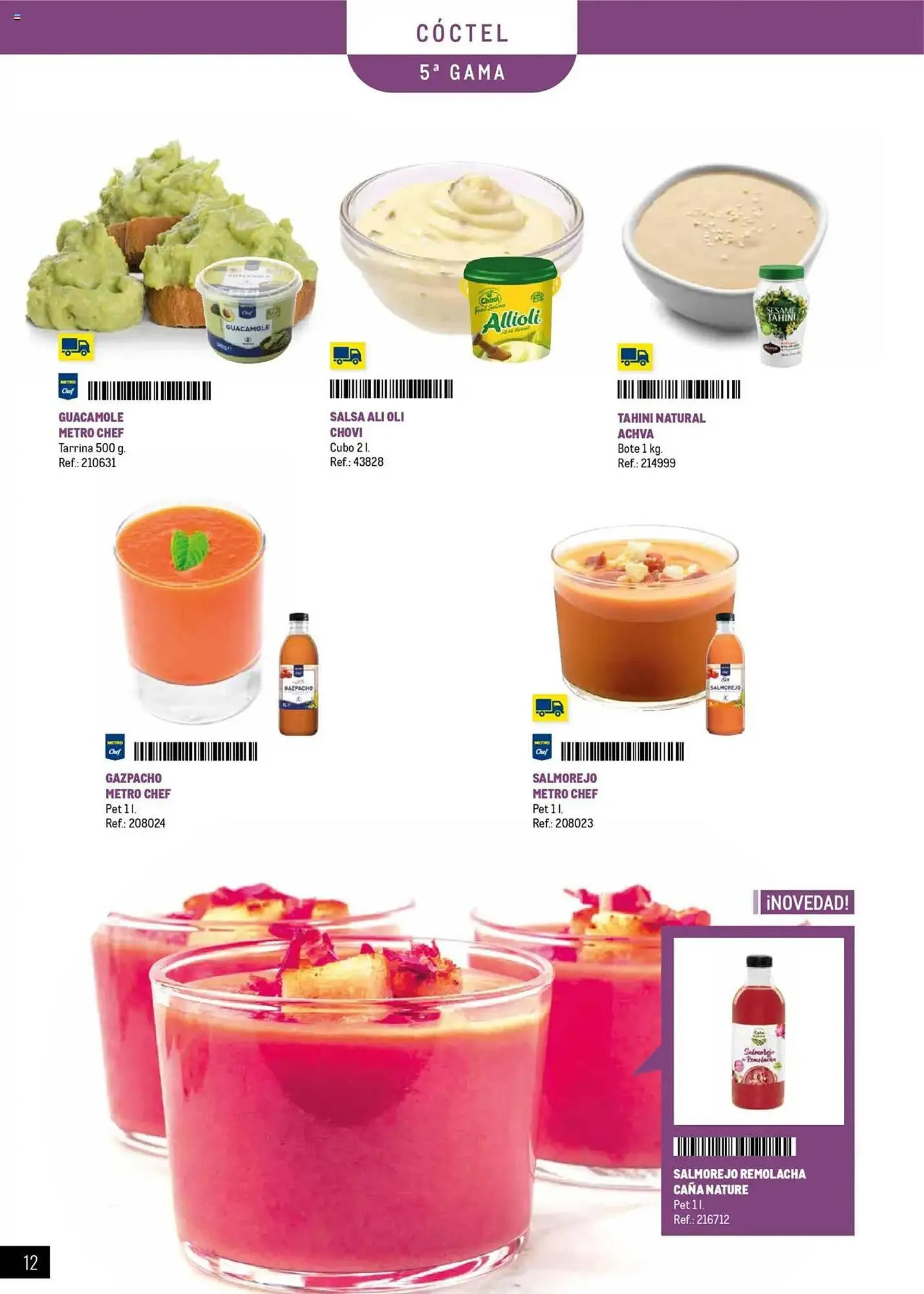 Catálogo de Folleto Makro 11 de junio al 30 de septiembre 2025 - Página 12