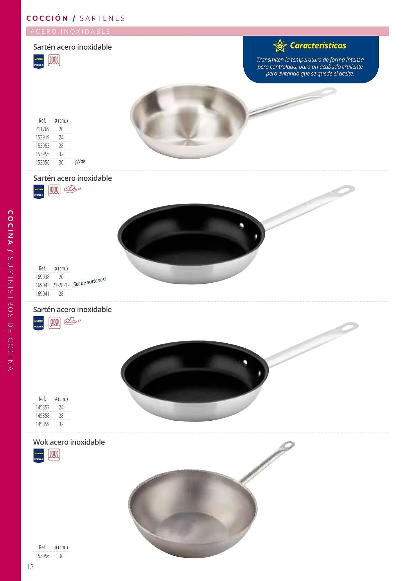 Catálogo de Folleto Makro 6 de enero al 1 de enero 2026 - Página 12