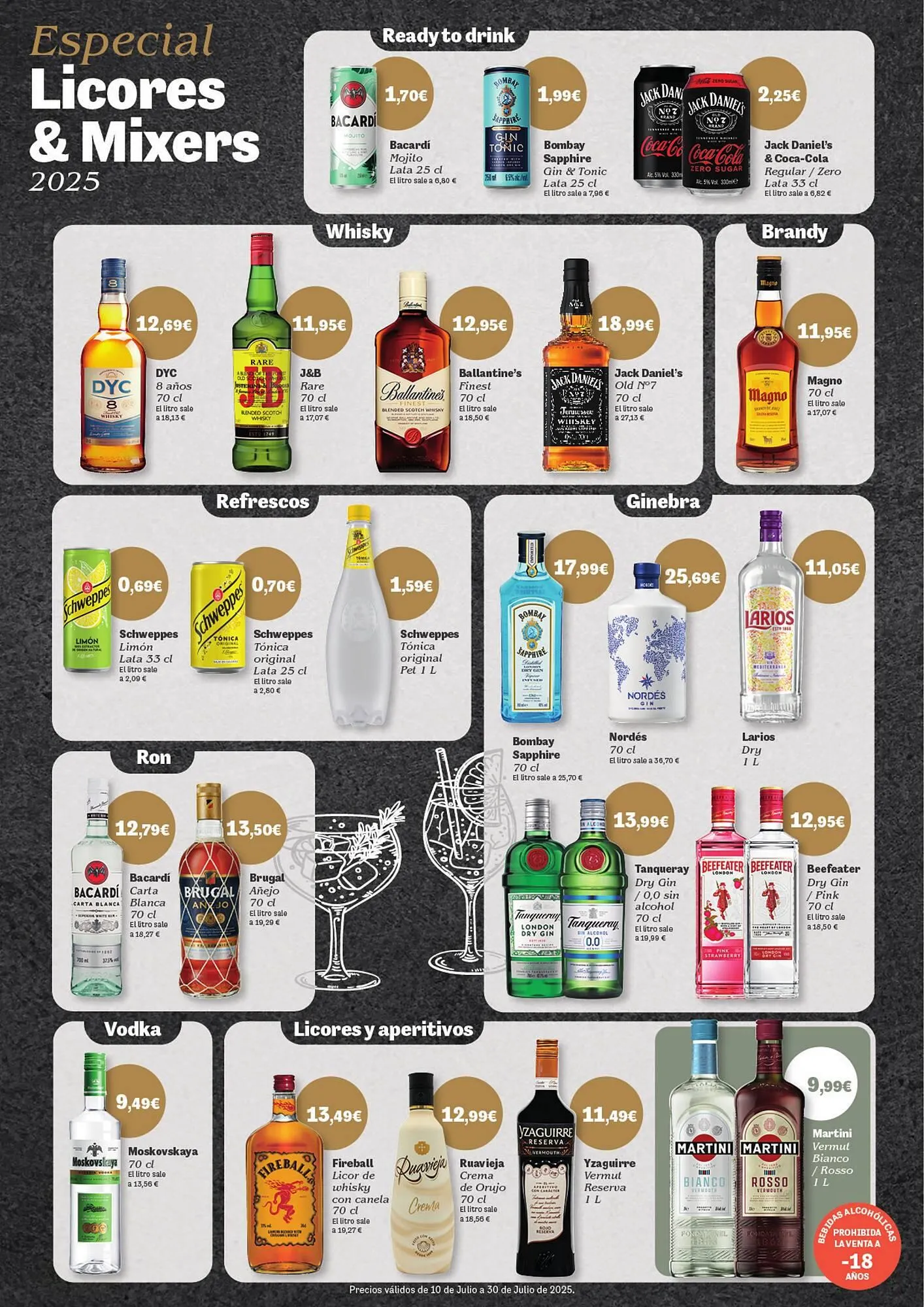 Catálogo de Folleto Hiperber 10 de julio al 30 de julio 2025 - Página 6