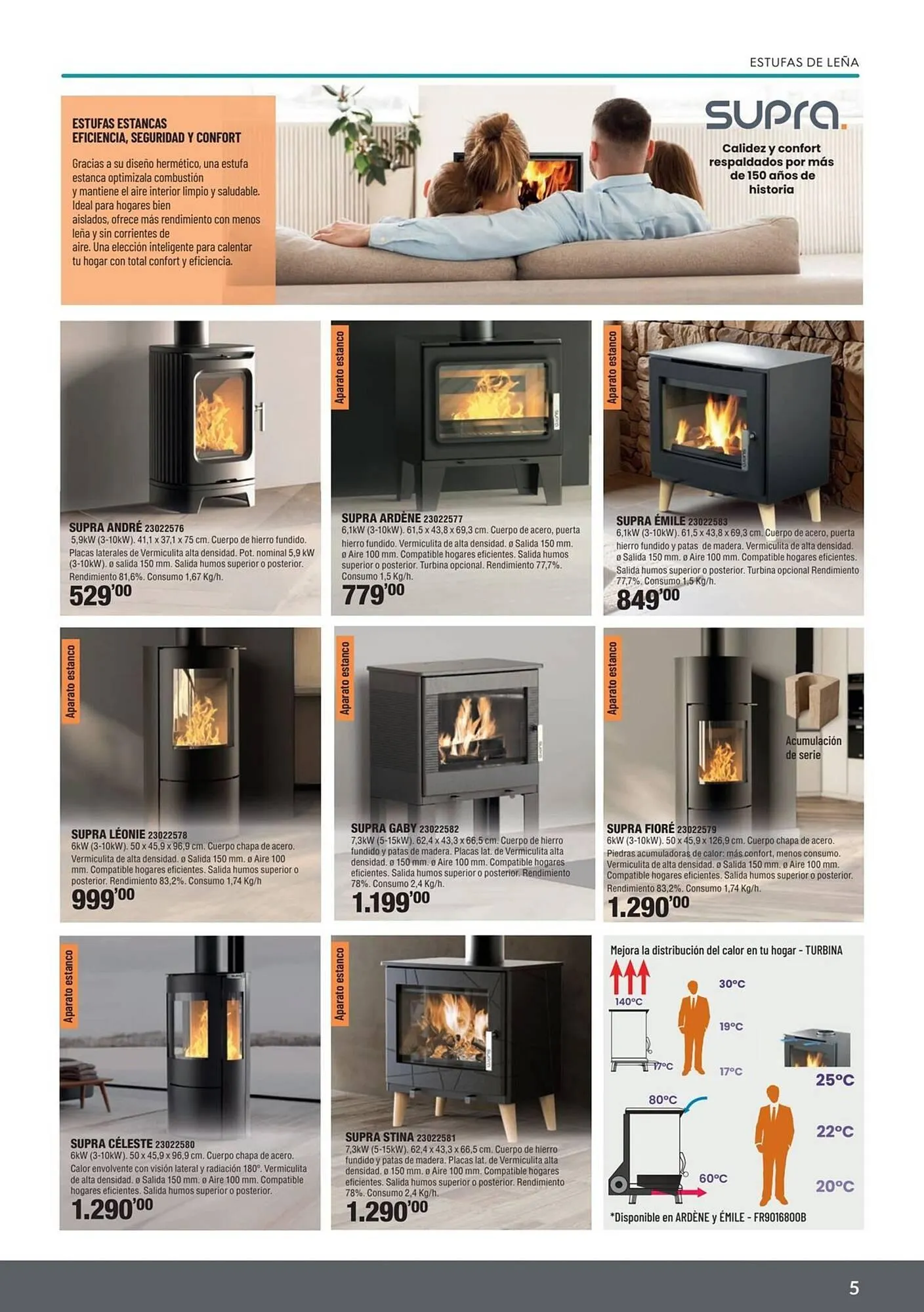 Catálogo de Catálogo Optimus 14 de octubre al 15 de enero 2026 - Página 5