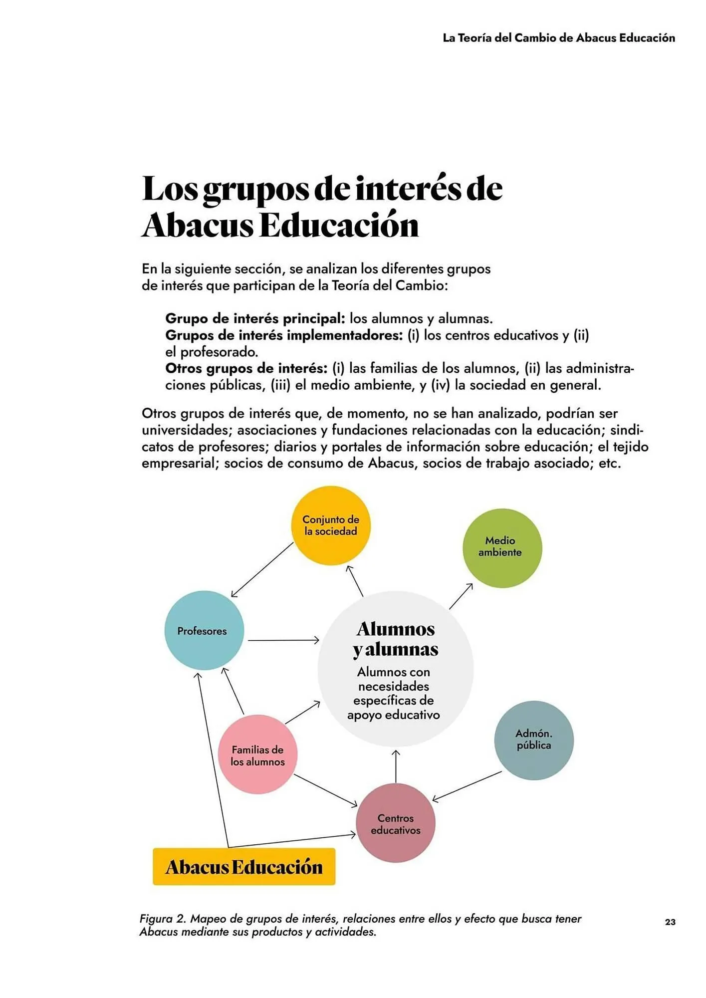 Catálogo de Folleto Abacus 10 de julio al 31 de diciembre 2025 - Página 23