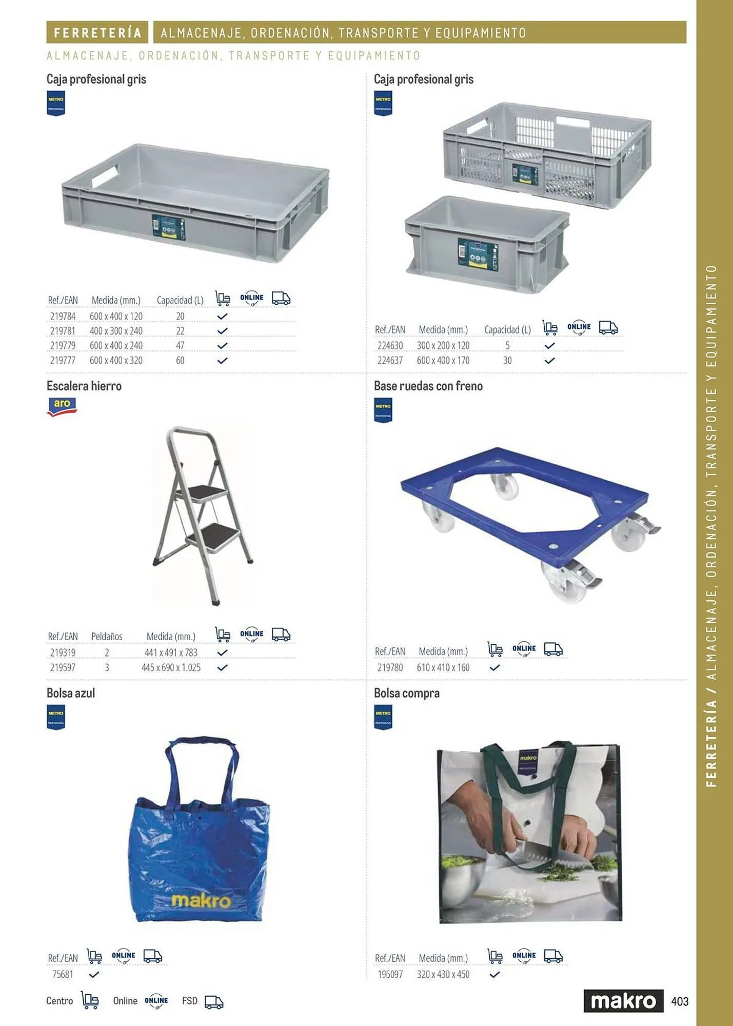 Catálogo de Catálogo Makro 6 de marzo al 31 de diciembre 2026 - Página 403