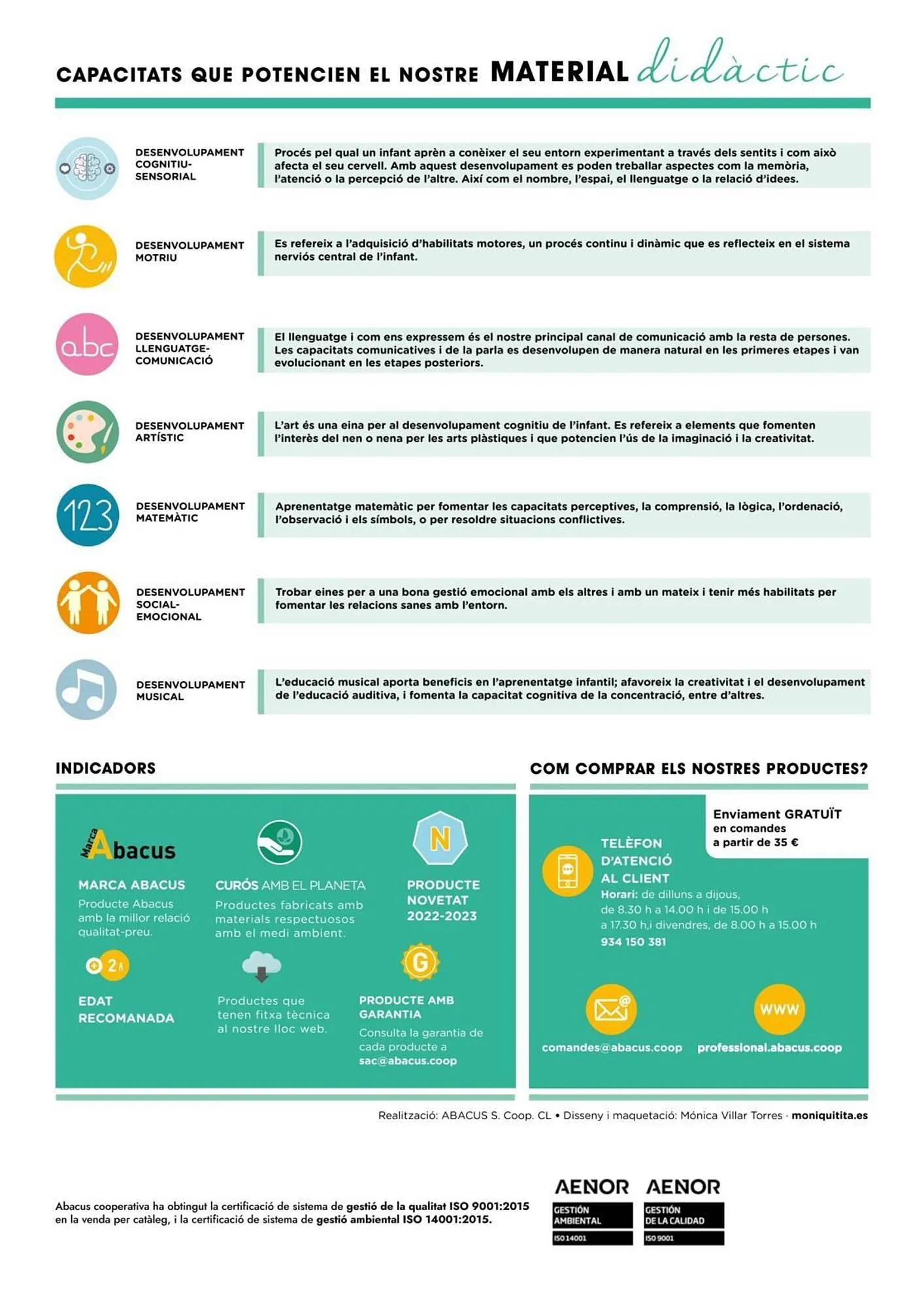 Catálogo de Folleto Abacus 22 de mayo al 28 de febrero 2024 - Página 3