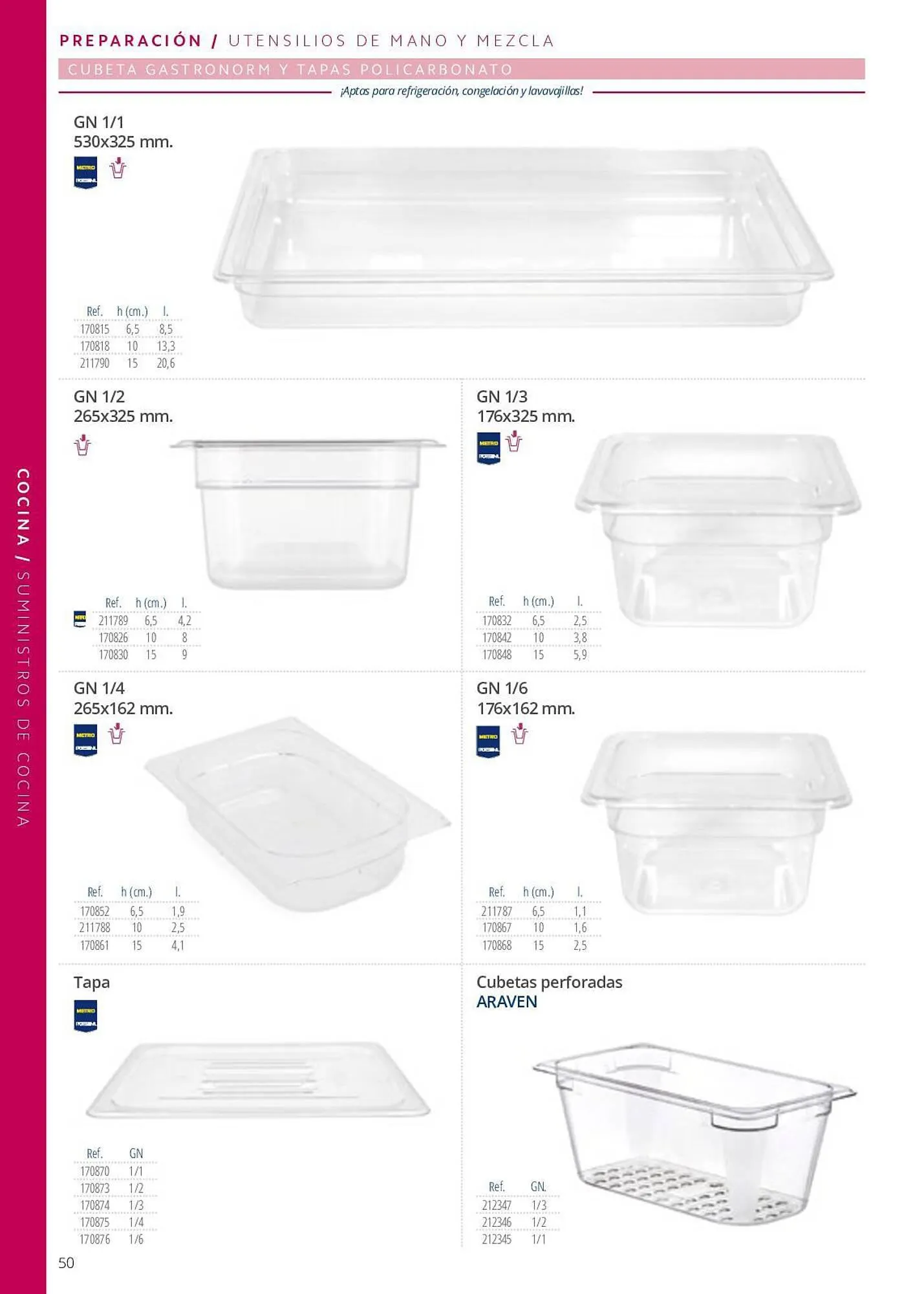 Catálogo de Folleto Makro 7 de junio al 29 de septiembre 2023 - Página 50