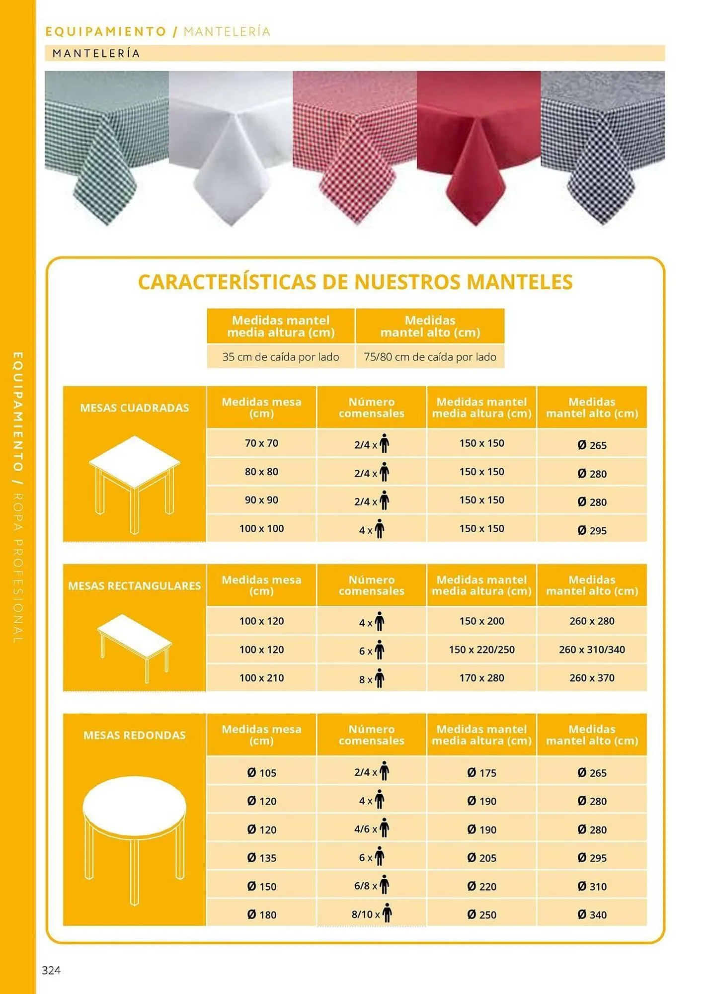 Catálogo de Folleto Makro 12 de junio al 31 de diciembre 2025 - Página 324