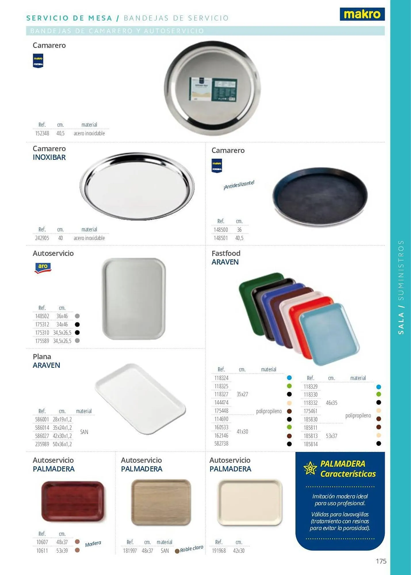 Catálogo de Folleto Makro 7 de junio al 29 de septiembre 2023 - Página 175