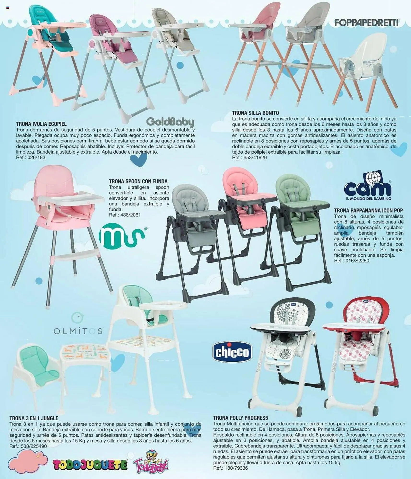 Catálogo de Folleto Todojuguete 4 de junio al 31 de diciembre 2025 - Página 16