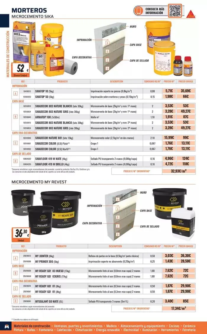 Catálogo de Catálogo 2025 Lugo 1 de enero al 31 de diciembre 2025 - Página 18