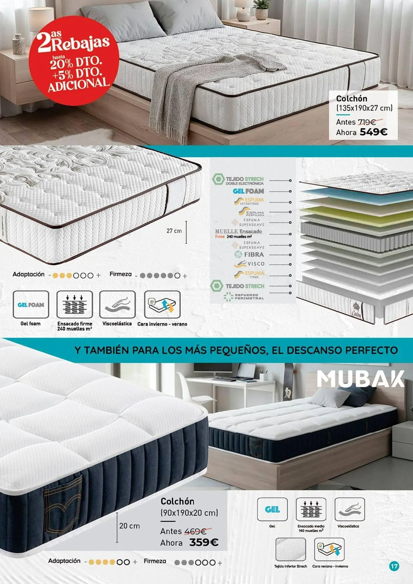 Catálogo de Folleto Mubak 2 de febrero al 7 de marzo 2026 - Página 17
