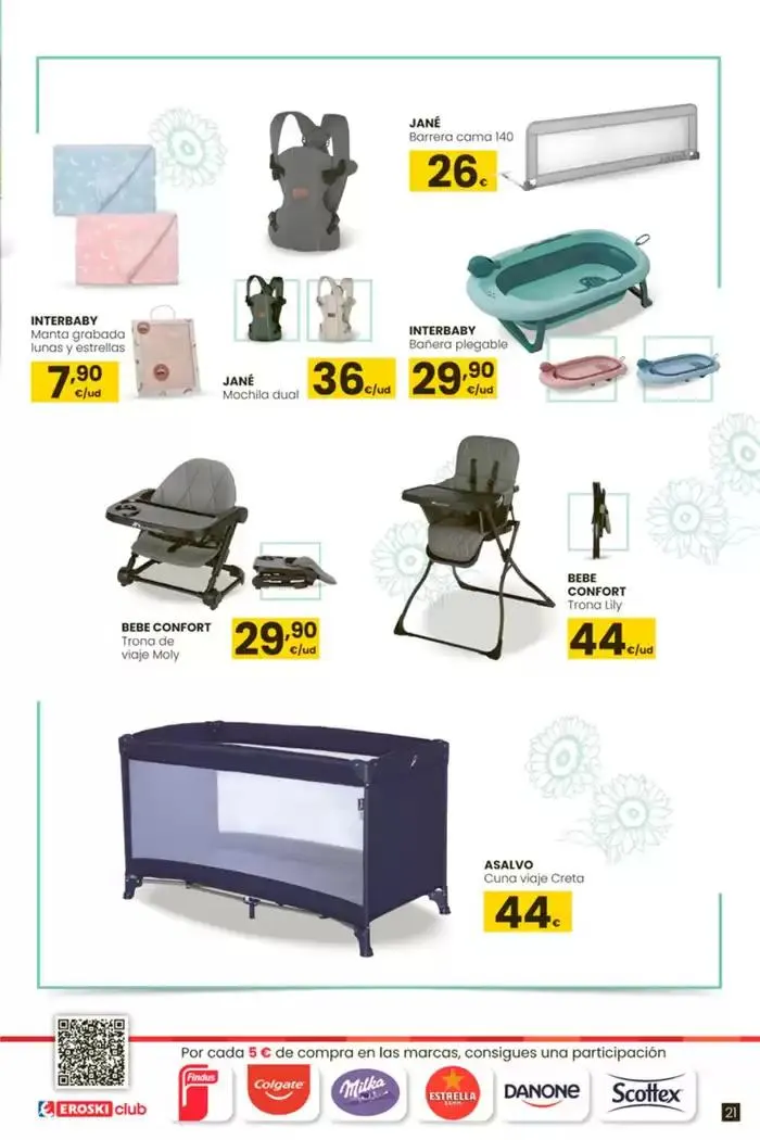 Catálogo de Top precios 3 de abril al 30 de abril 2025 - Página 21