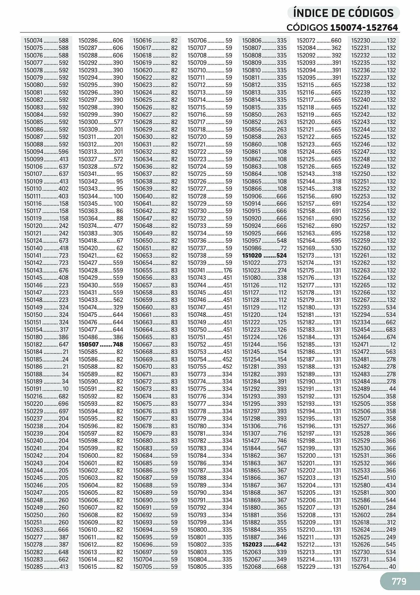 Catálogo de Folleto Carlin 25 de julio al 31 de diciembre 2023 - Página 805
