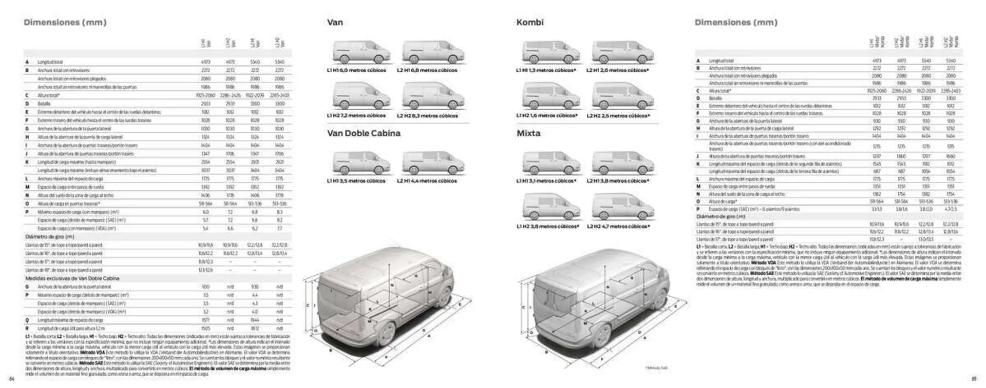 Catálogo de Folleto Ford 12 de enero al 12 de julio 2023 - Página 34
