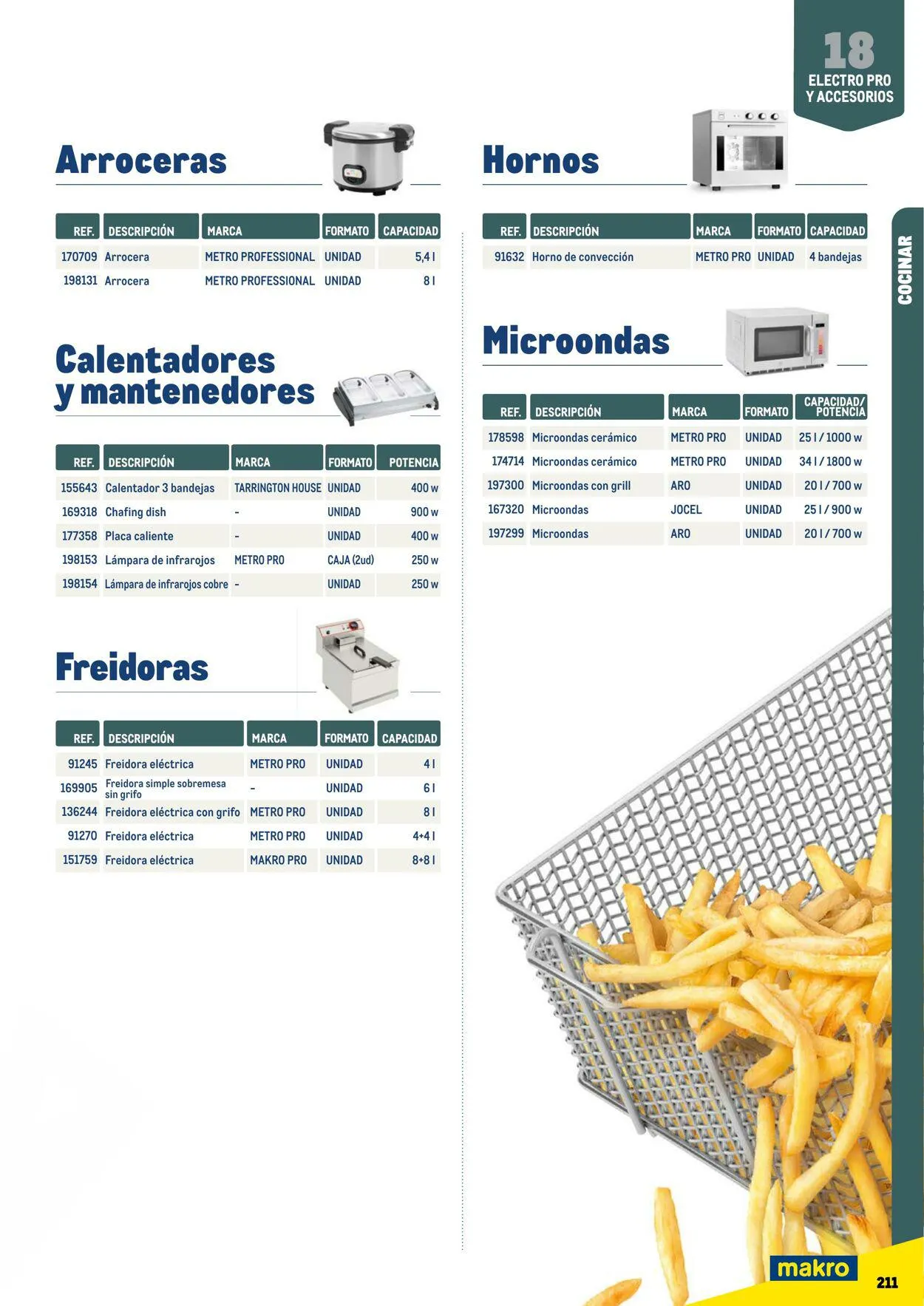 Catálogo de Makro Oferta actual 7 de julio al 31 de diciembre 2023 - Página 211