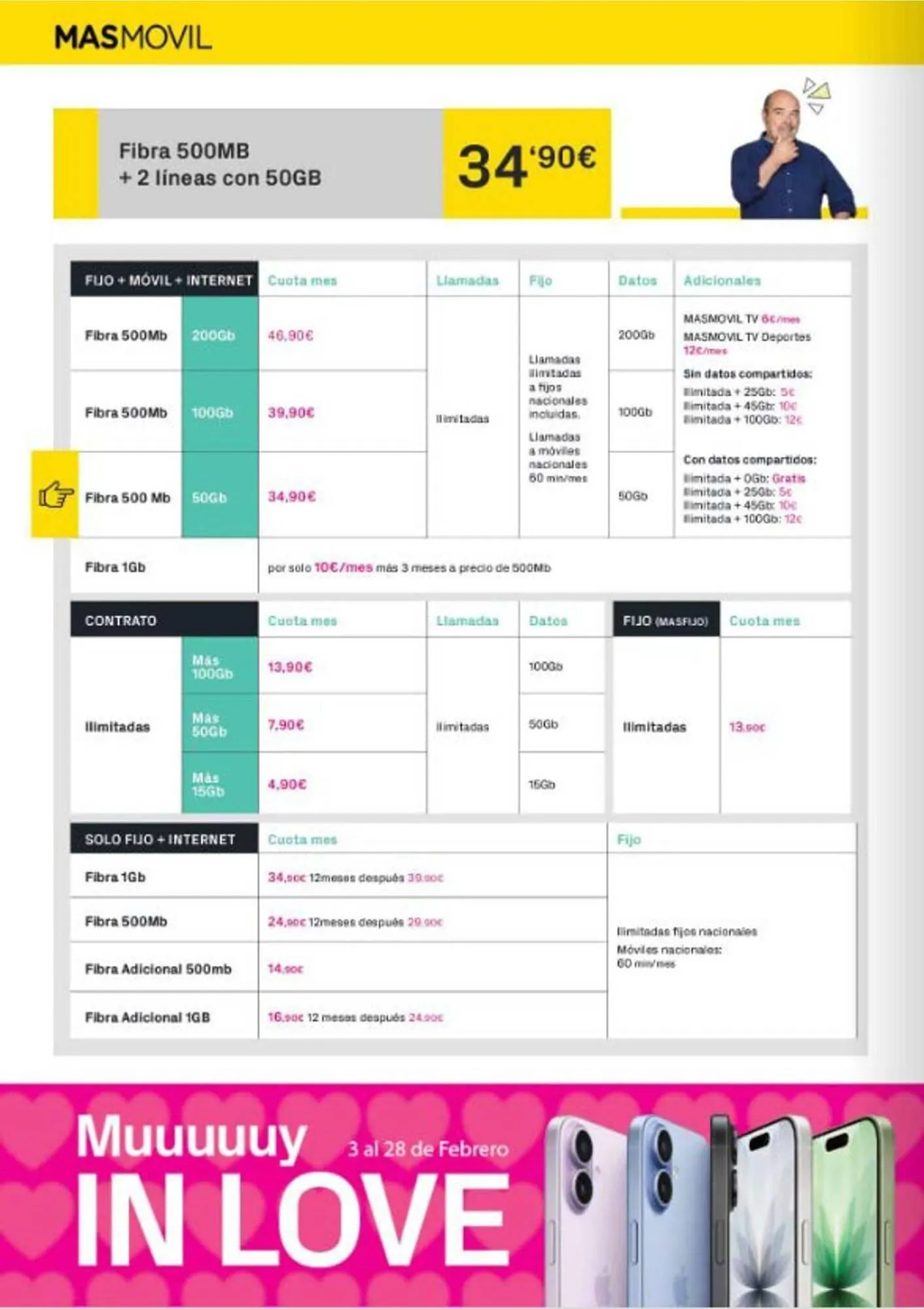 Catálogo de Catálogo Phone House 3 de febrero al 28 de febrero 2026 - Página 12