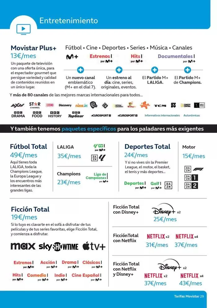 Catálogo de Conecta contigo 7 de abril al 5 de mayo 2025 - Página 29