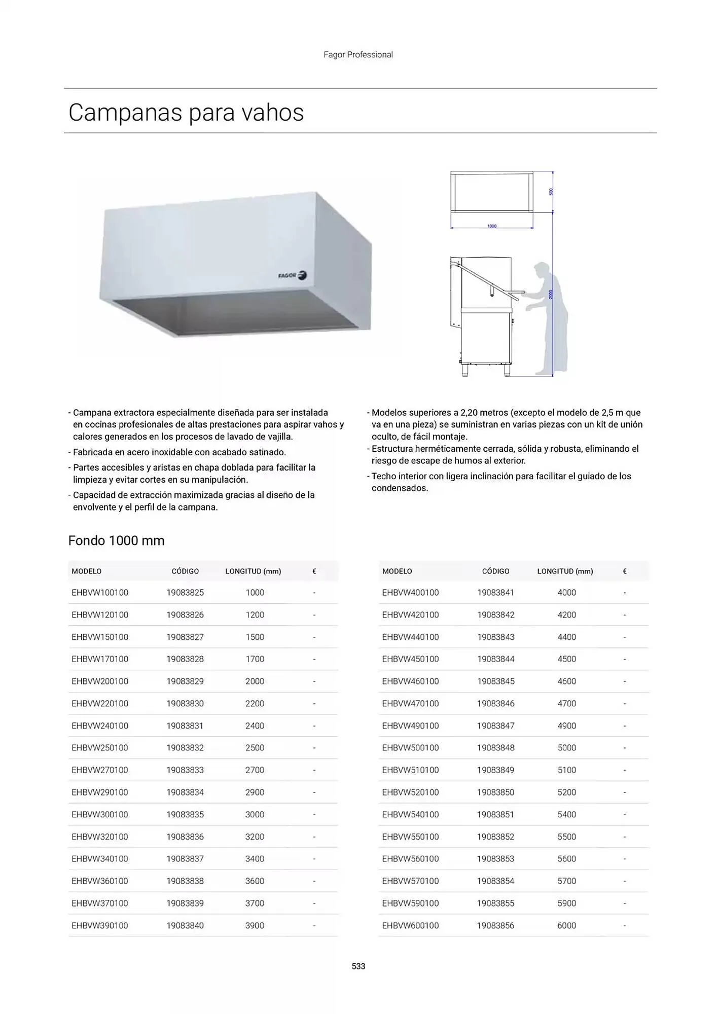Catálogo de Folleto Fagor 3 de marzo al 1 de enero 2026 - Página 534