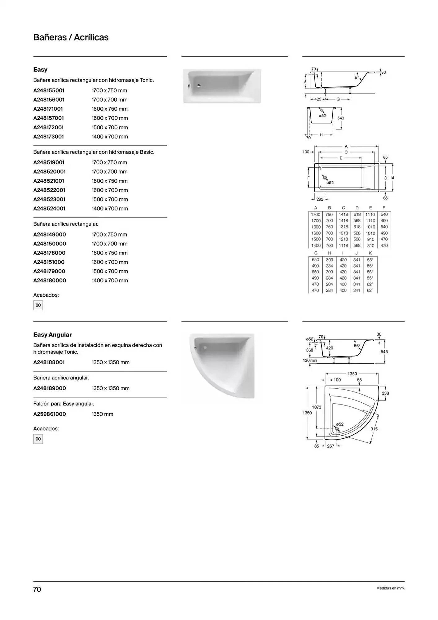 Catálogo de Folleto Roca 9 de enero al 31 de diciembre 2025 - Página 72