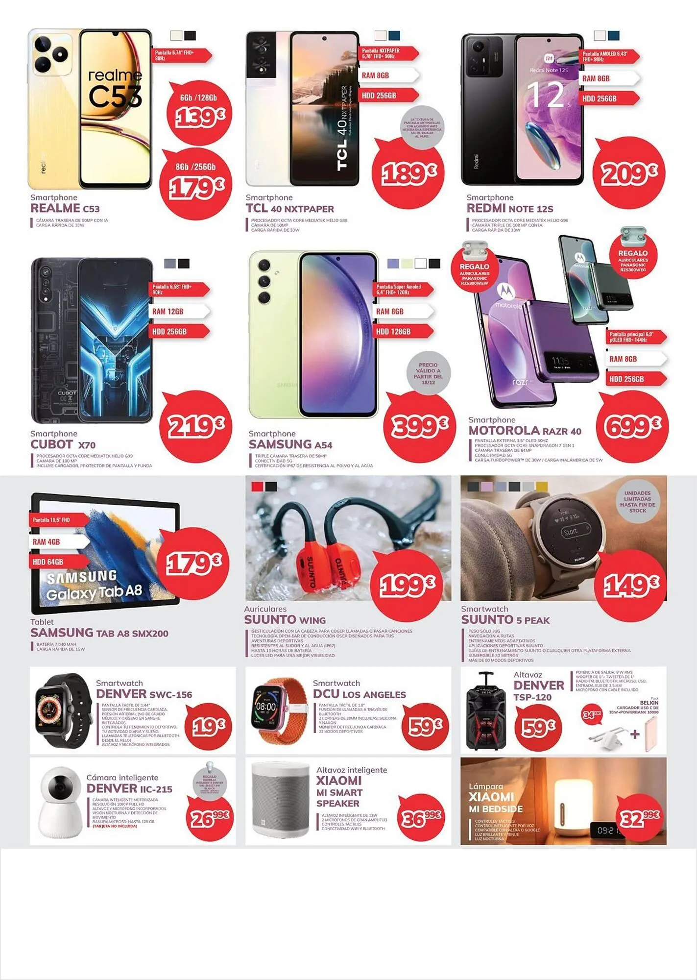 Catálogo de Folleto Mi electro 6 de diciembre al 6 de enero 2024 - Página 12