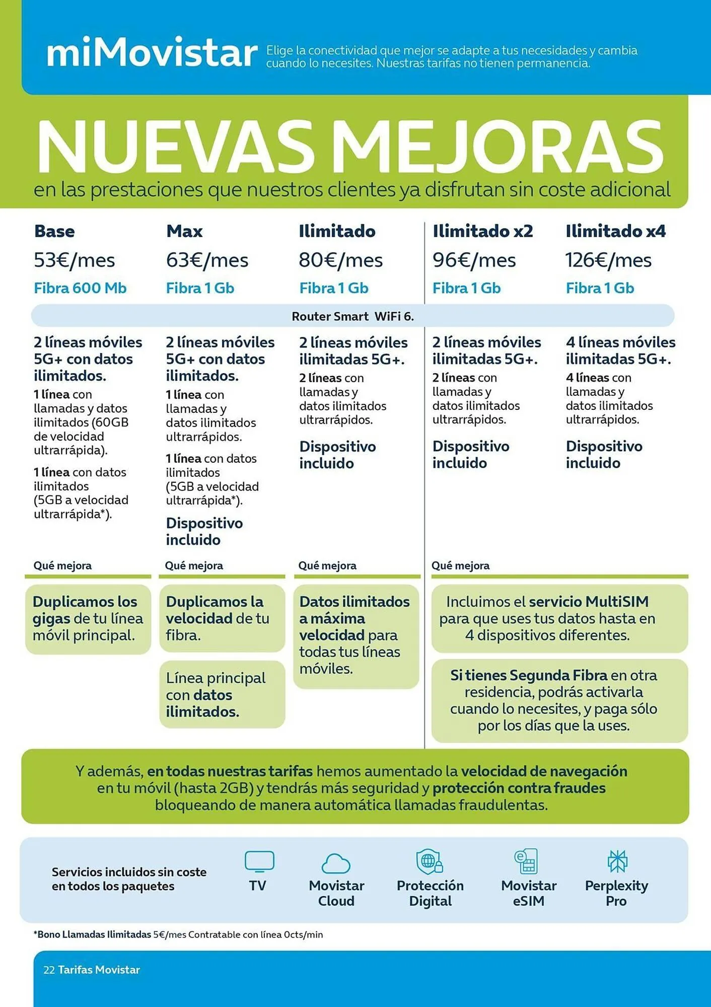 Catálogo de Folleto Movistar 23 de julio al 31 de agosto 2025 - Página 22