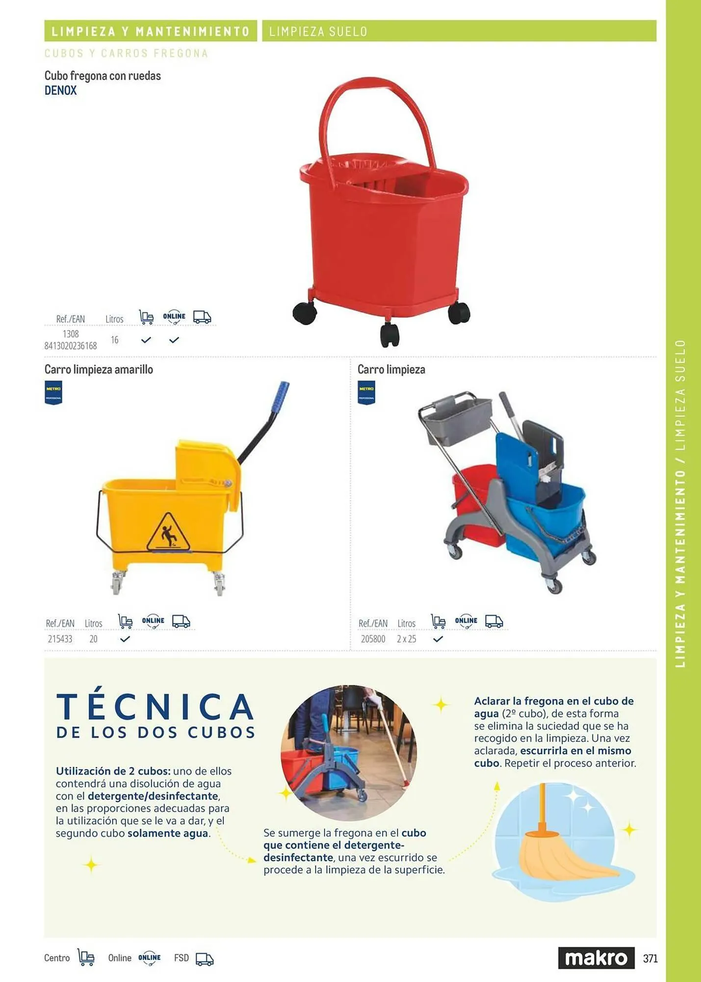 Catálogo de Catálogo Makro 6 de marzo al 31 de diciembre 2026 - Página 371