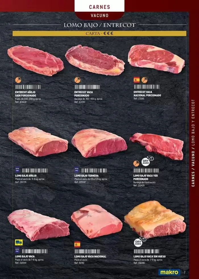 Catálogo de Especia Carta Prat 8 de abril al 31 de diciembre 2025 - Página 7