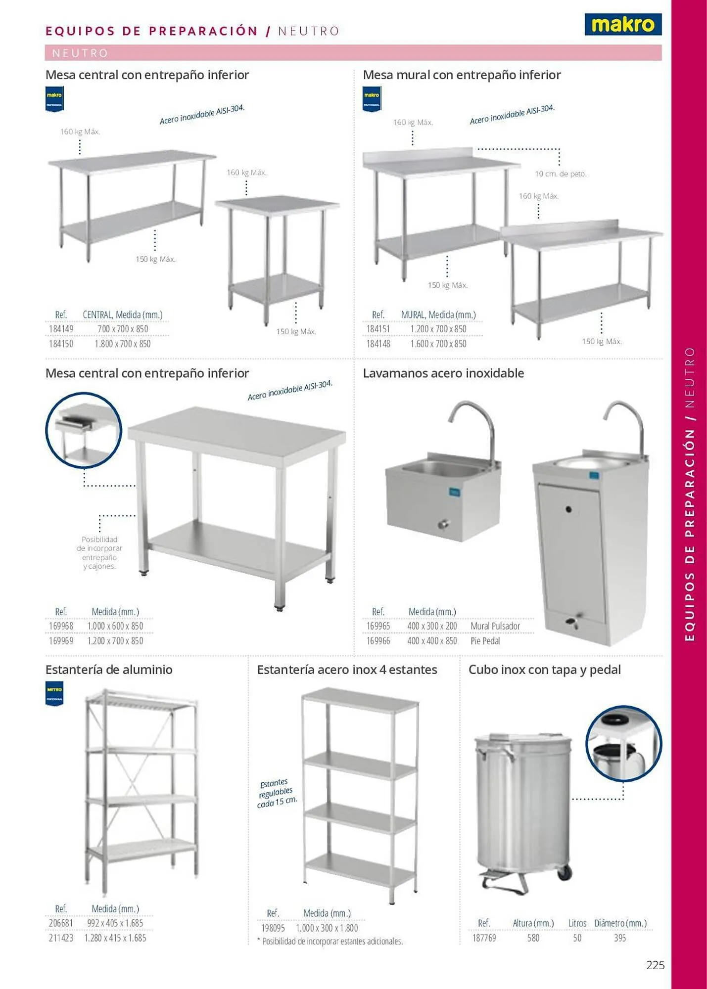 Catálogo de Folleto Makro 7 de junio al 29 de septiembre 2023 - Página 225