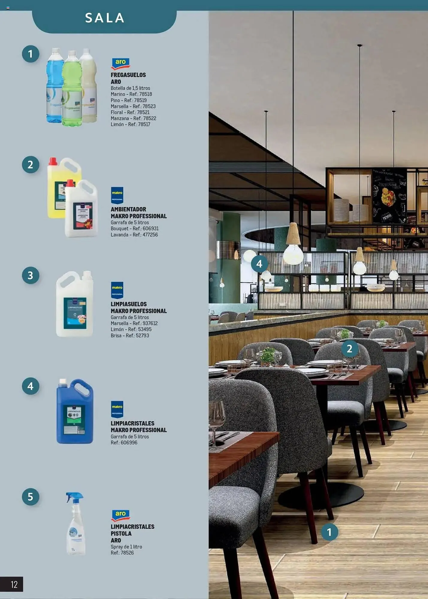 Catálogo de Folleto Makro 13 de marzo al 31 de diciembre 2025 - Página 12