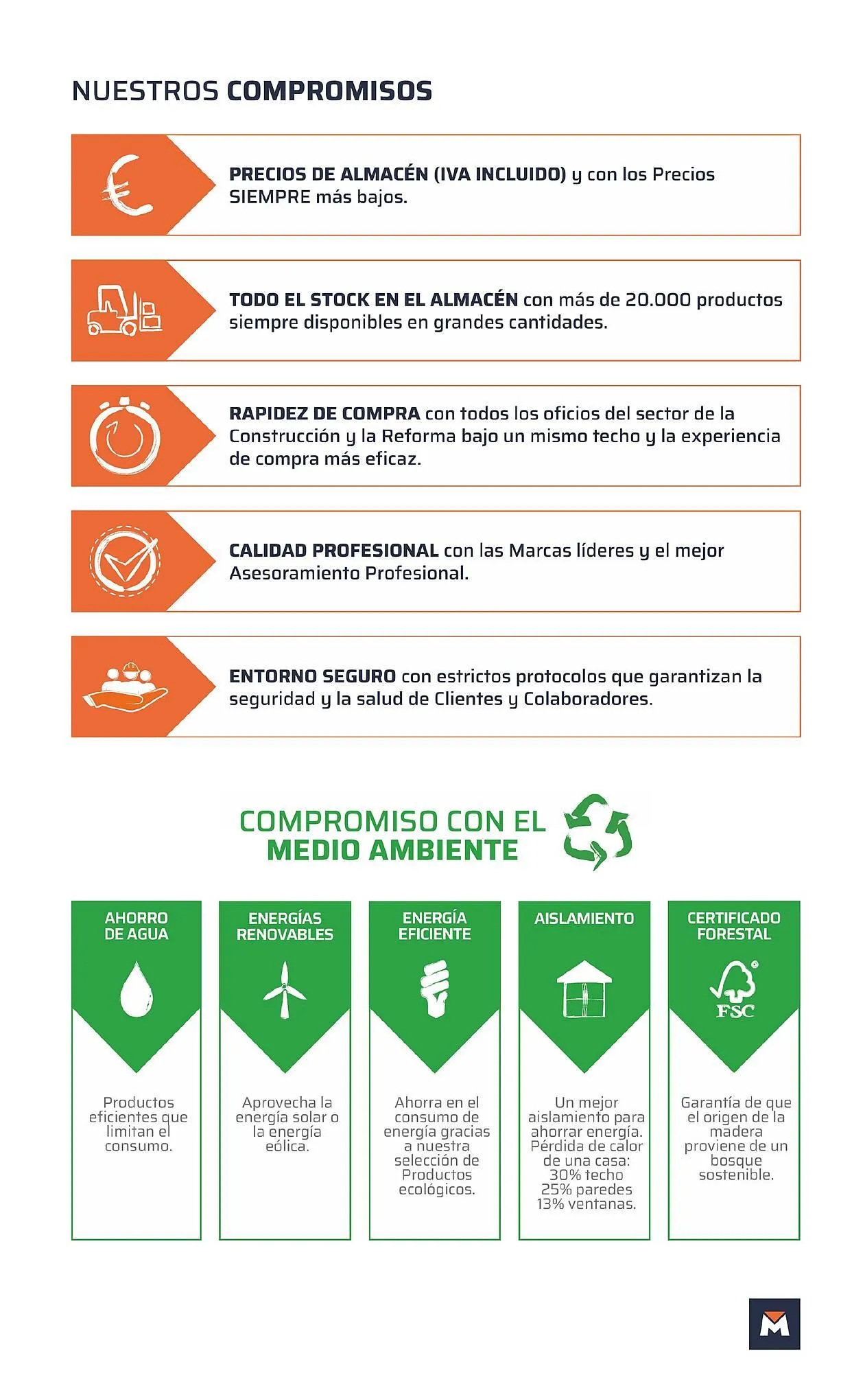 Catálogo de Folleto Bricomart 18 de abril al 22 de abril 2024 - Página 5
