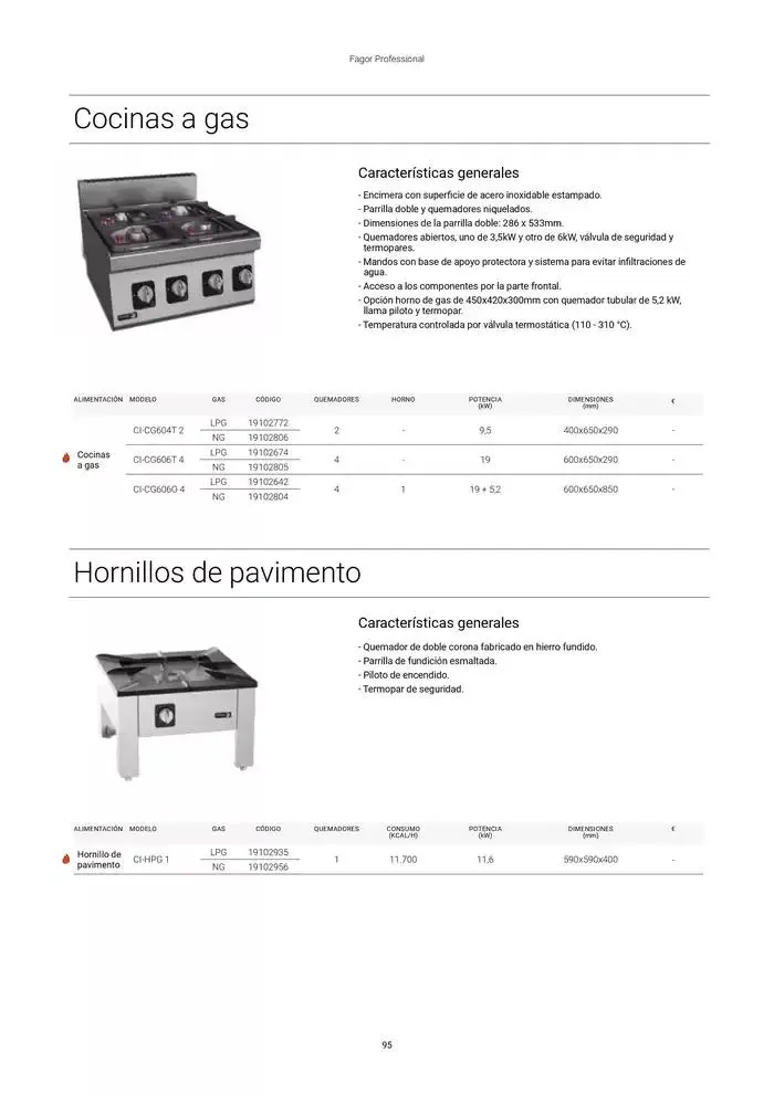 Catálogo de Catálogo Hostelería y Restauración 3 de marzo al 3 de junio 2025 - Página 96