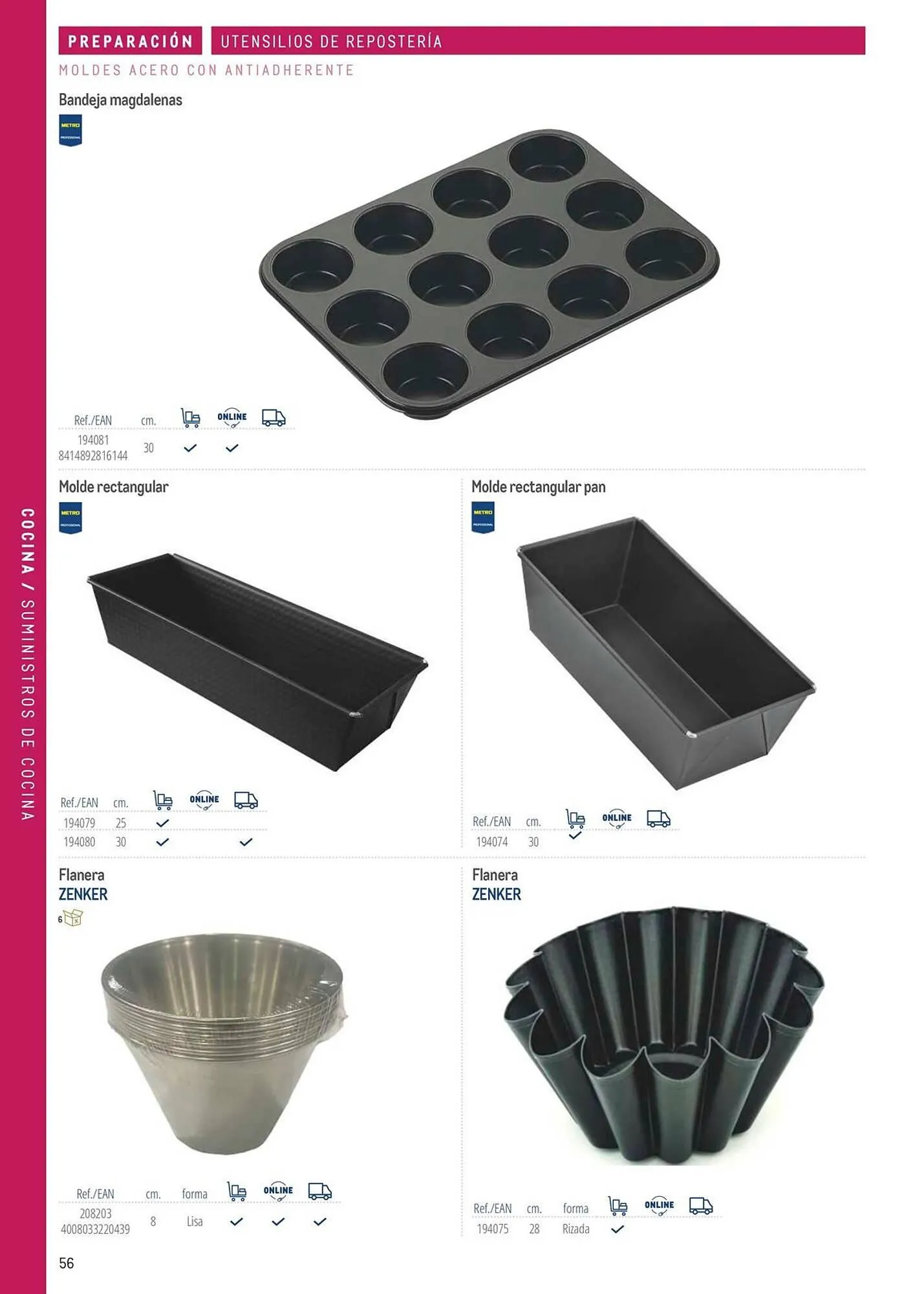 Catálogo de Catálogo Makro 6 de marzo al 31 de diciembre 2026 - Página 56