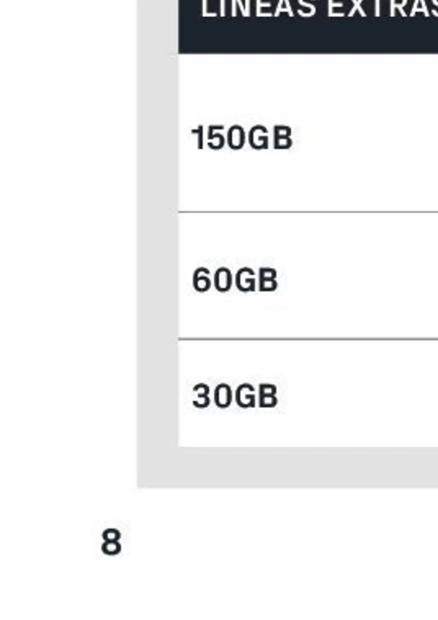 Catálogo de Folleto Phone House 4 de agosto al 31 de agosto 2025 - Página 8