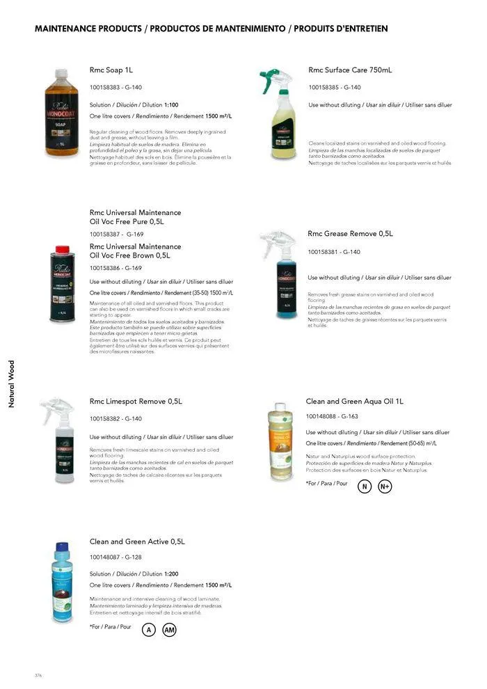 Catálogo de General Catalogue 2024 22 de mayo al 1 de enero 2025 - Página 386