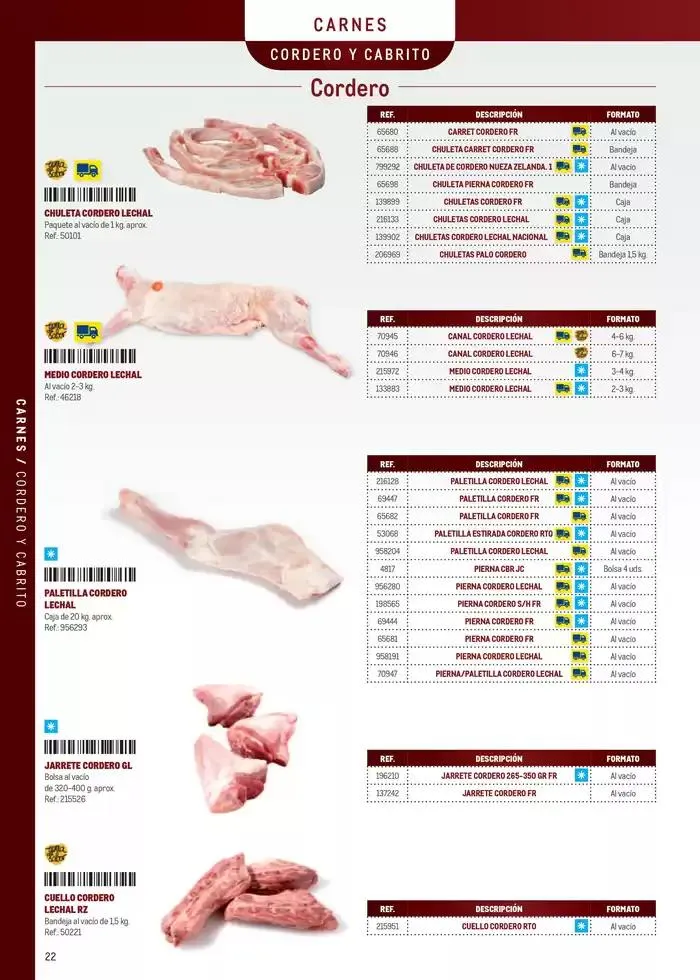 Catálogo de La mejor calidad y surtido para tu restaurante 8 de abril al 31 de diciembre 2025 - Página 22