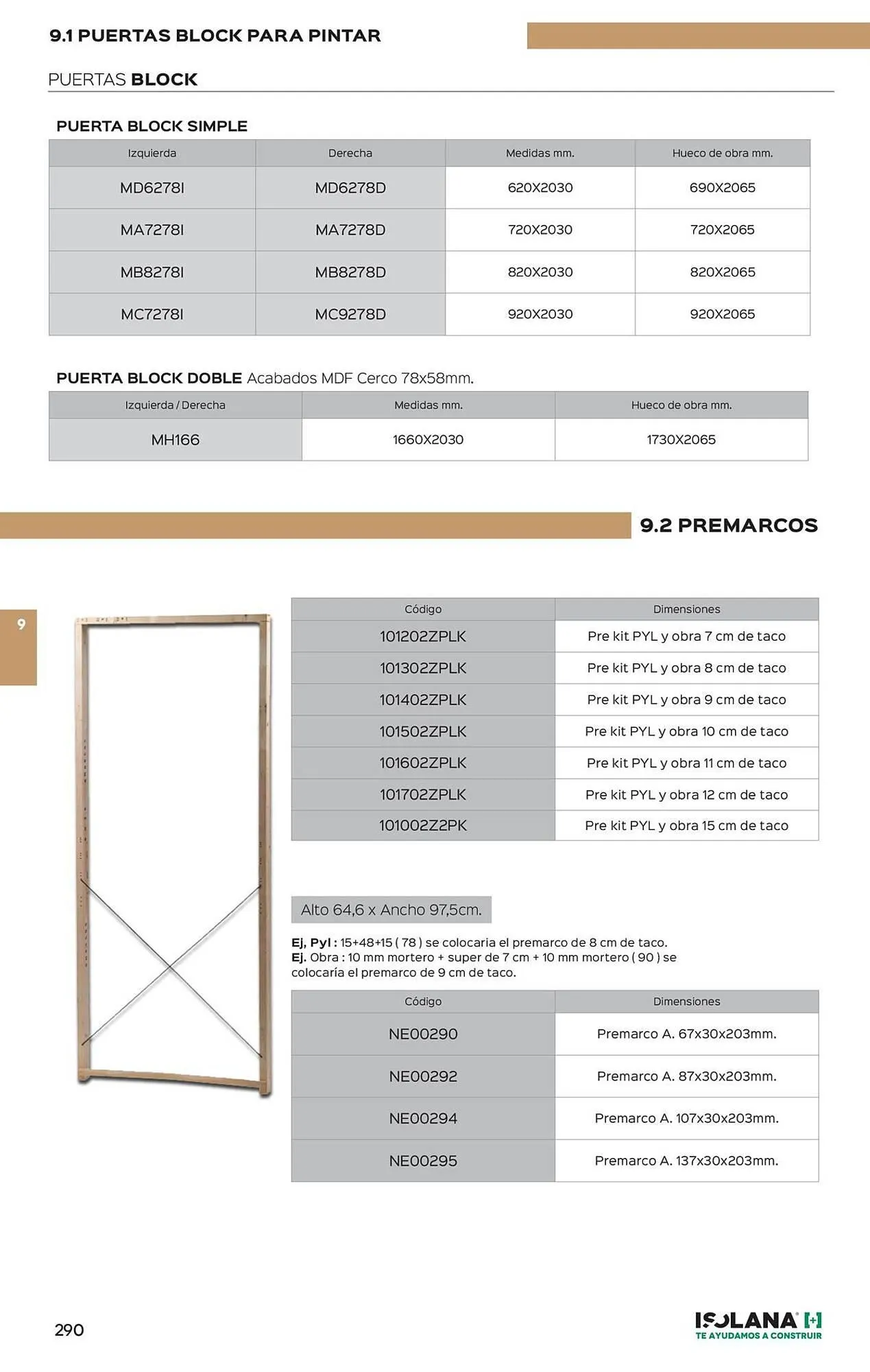 Catálogo de Catálogo Isolana 11 de marzo al 31 de diciembre 2026 - Página 3
