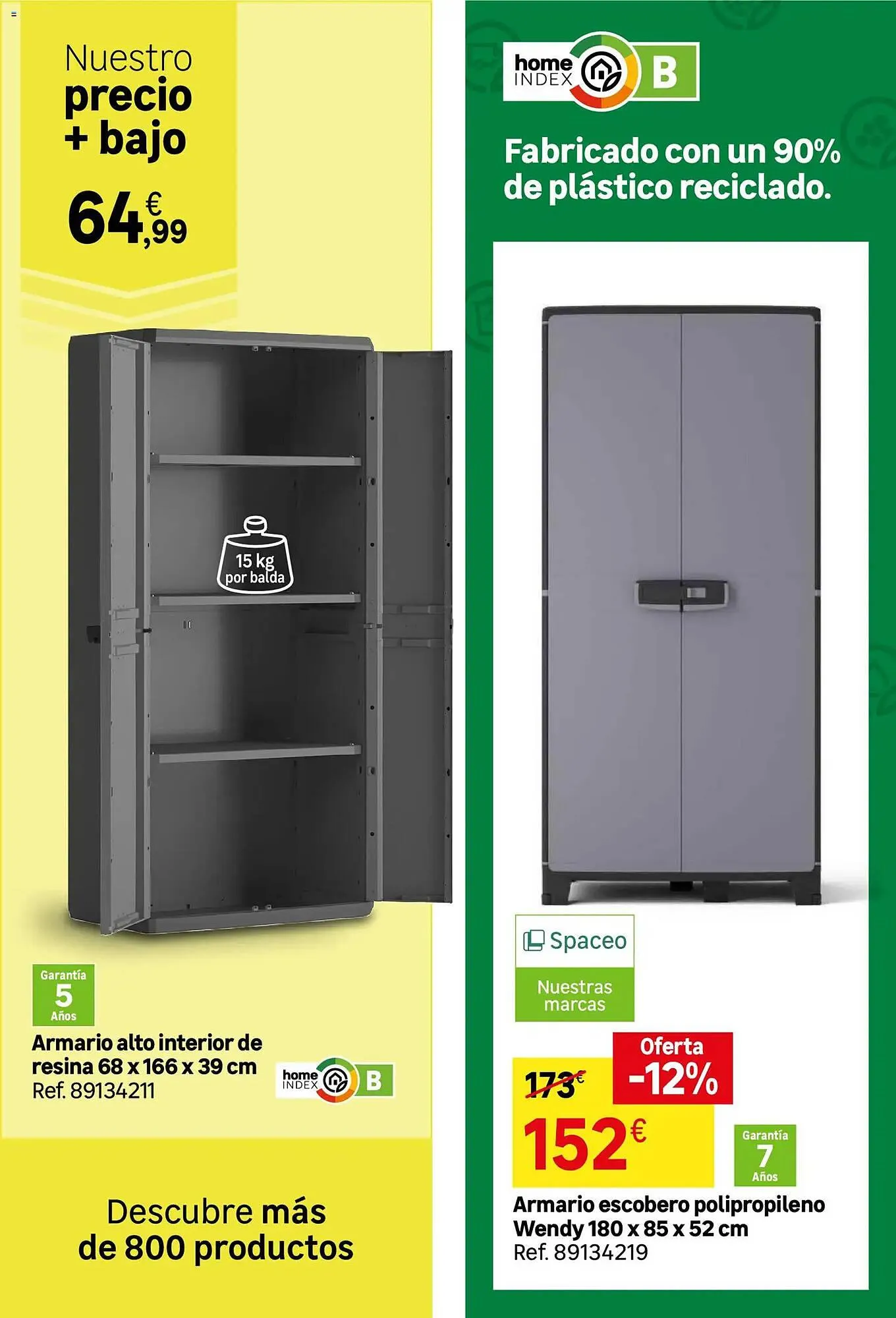 Catálogo de Catálogo Leroy Merlin 2 de diciembre al 29 de diciembre 2025 - Página 80