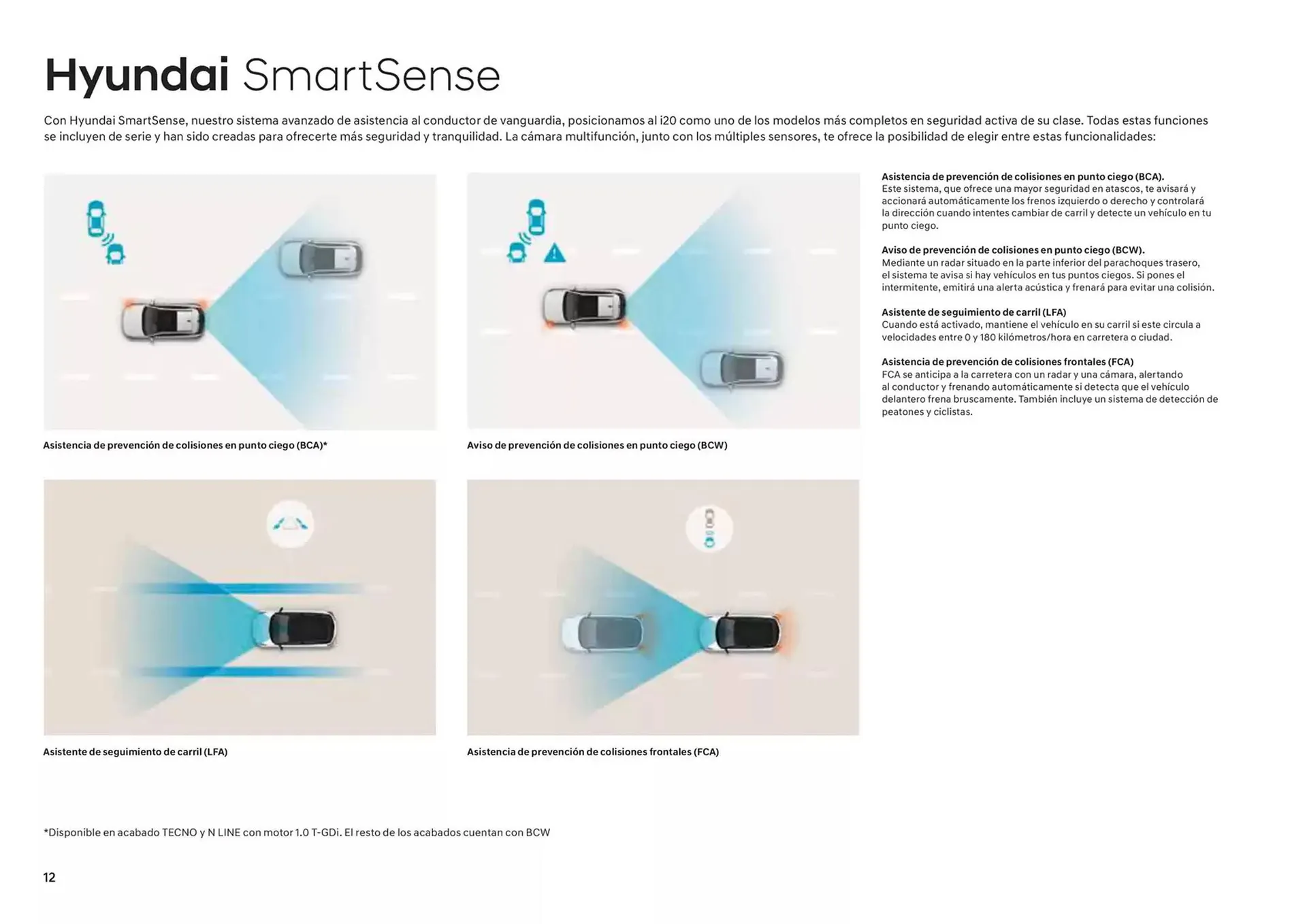 Catálogo de Folleto Hyundai 31 de diciembre al 31 de diciembre 2025 - Página 12