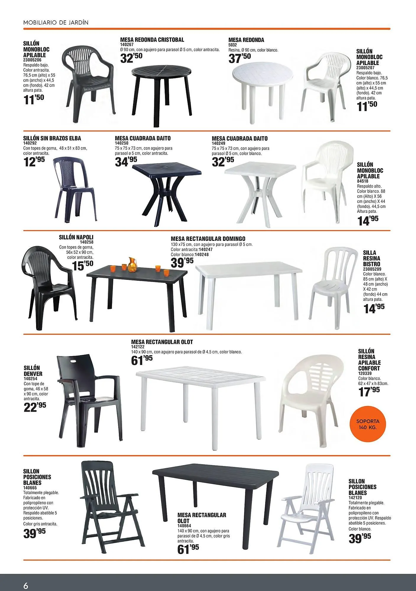 Catálogo de Folleto Ferrcash 24 de marzo al 27 de junio 2025 - Página 6