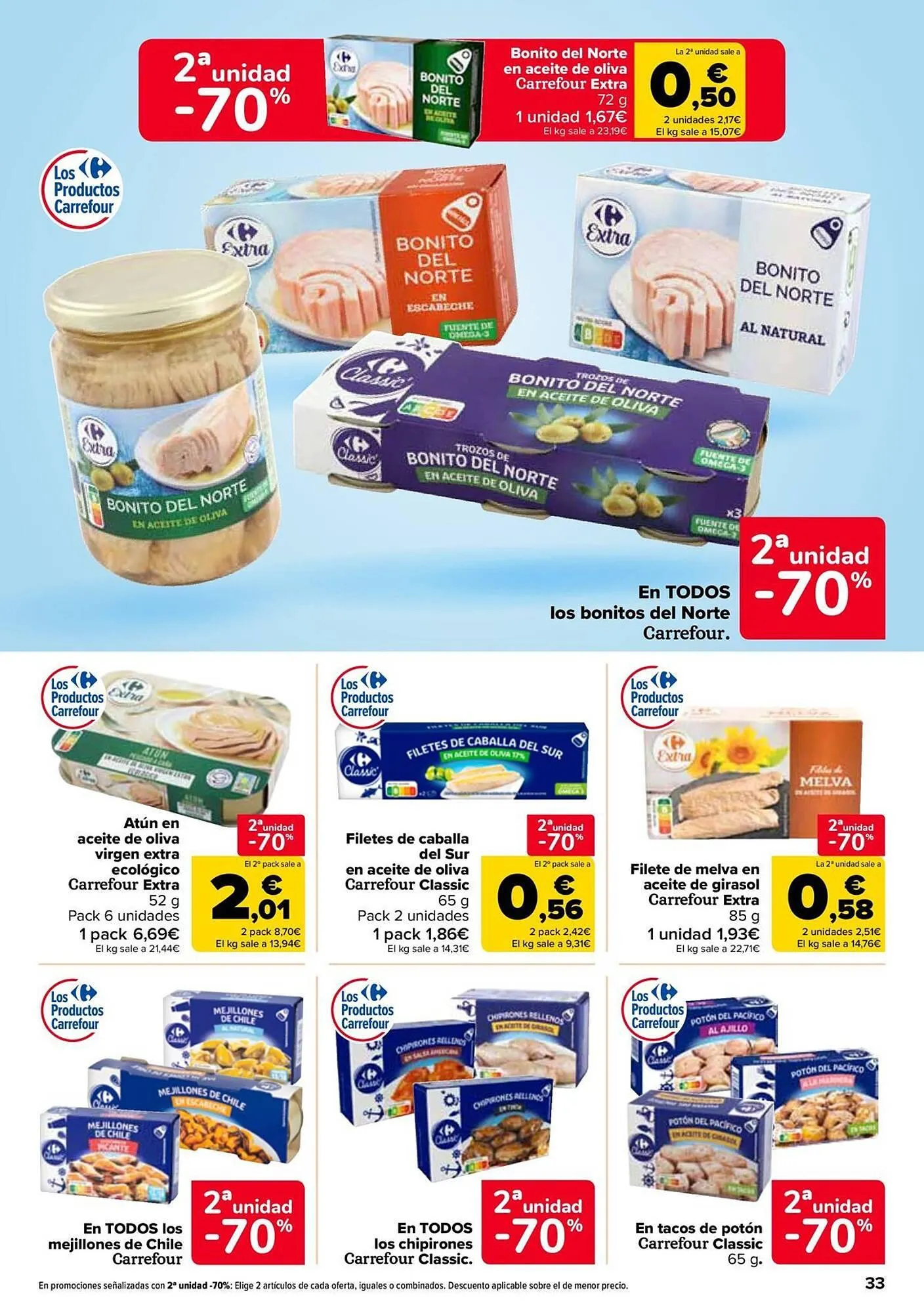 Catálogo de Folleto Carrefour 24 de julio al 7 de agosto 2025 - Página 33