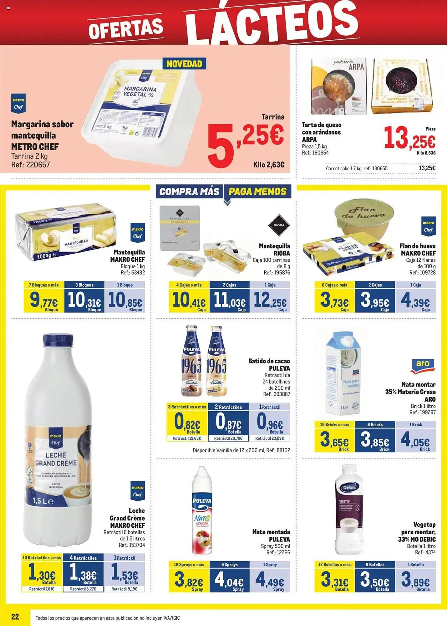 Catálogo de Folleto Makro 7 de julio al 3 de agosto 2025 - Página 22