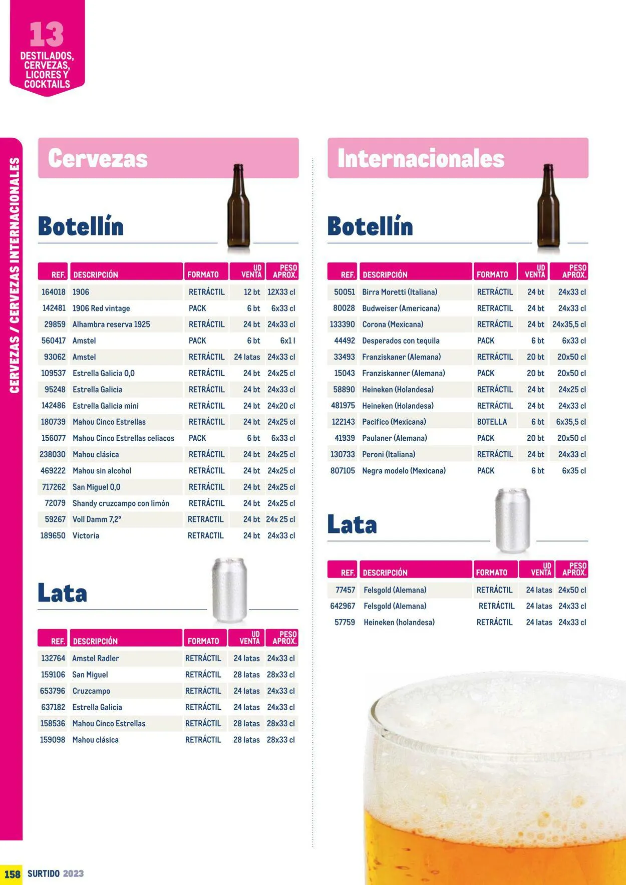 Catálogo de Makro Oferta actual 7 de julio al 31 de diciembre 2023 - Página 158