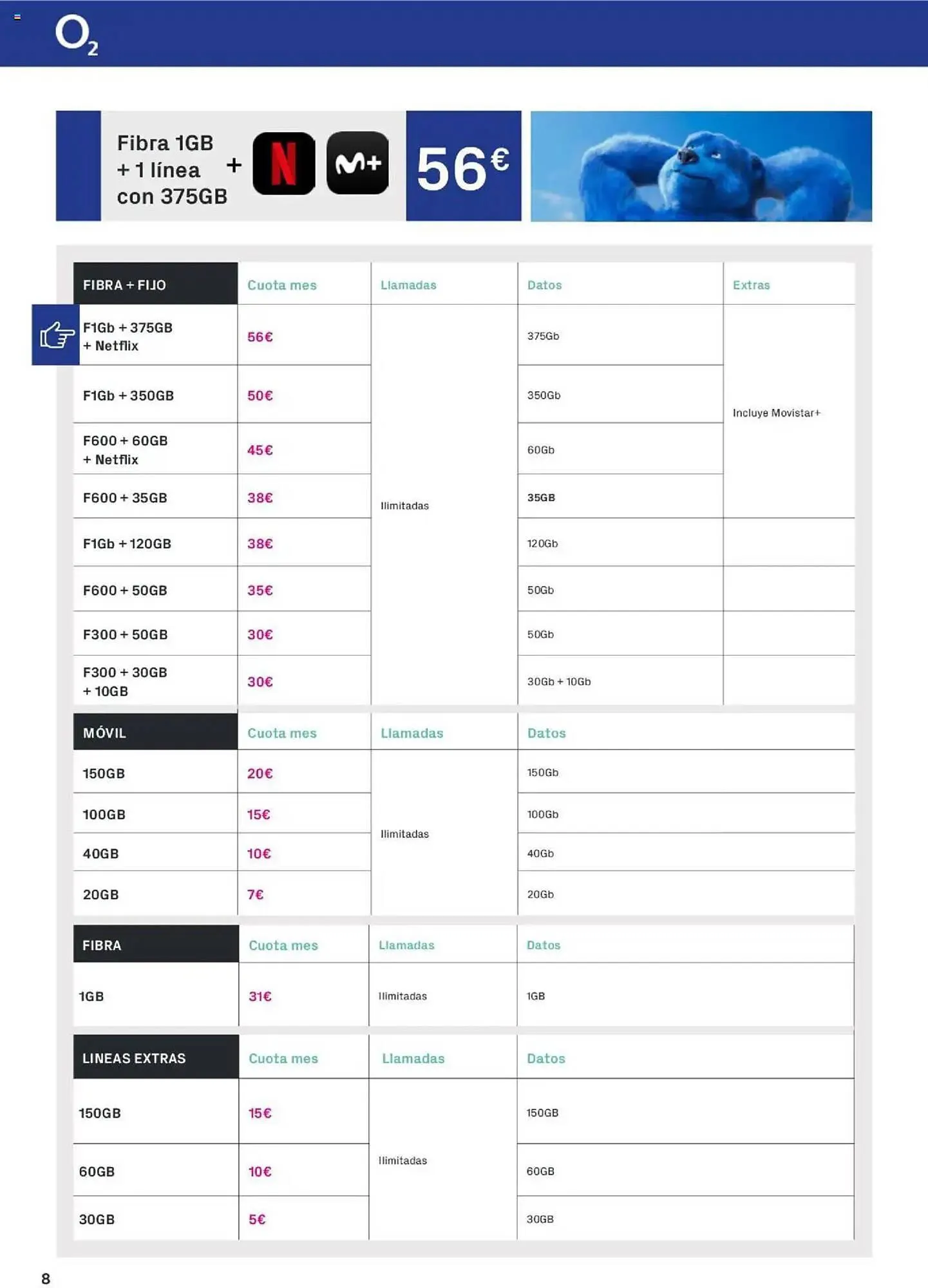 Catálogo de Folleto Phone House 1 de julio al 31 de julio 2025 - Página 8