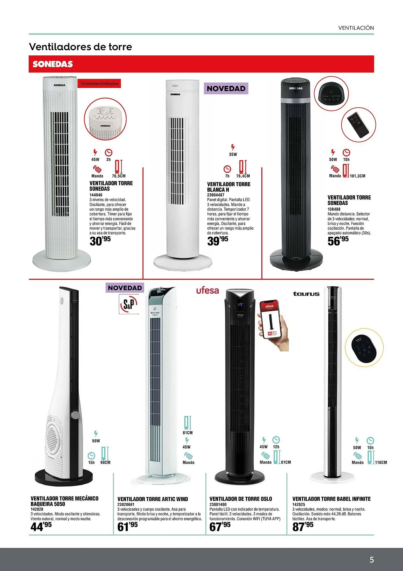 Catálogo de Folleto ferrOkey 7 de agosto al 12 de agosto 2025 - Página 5