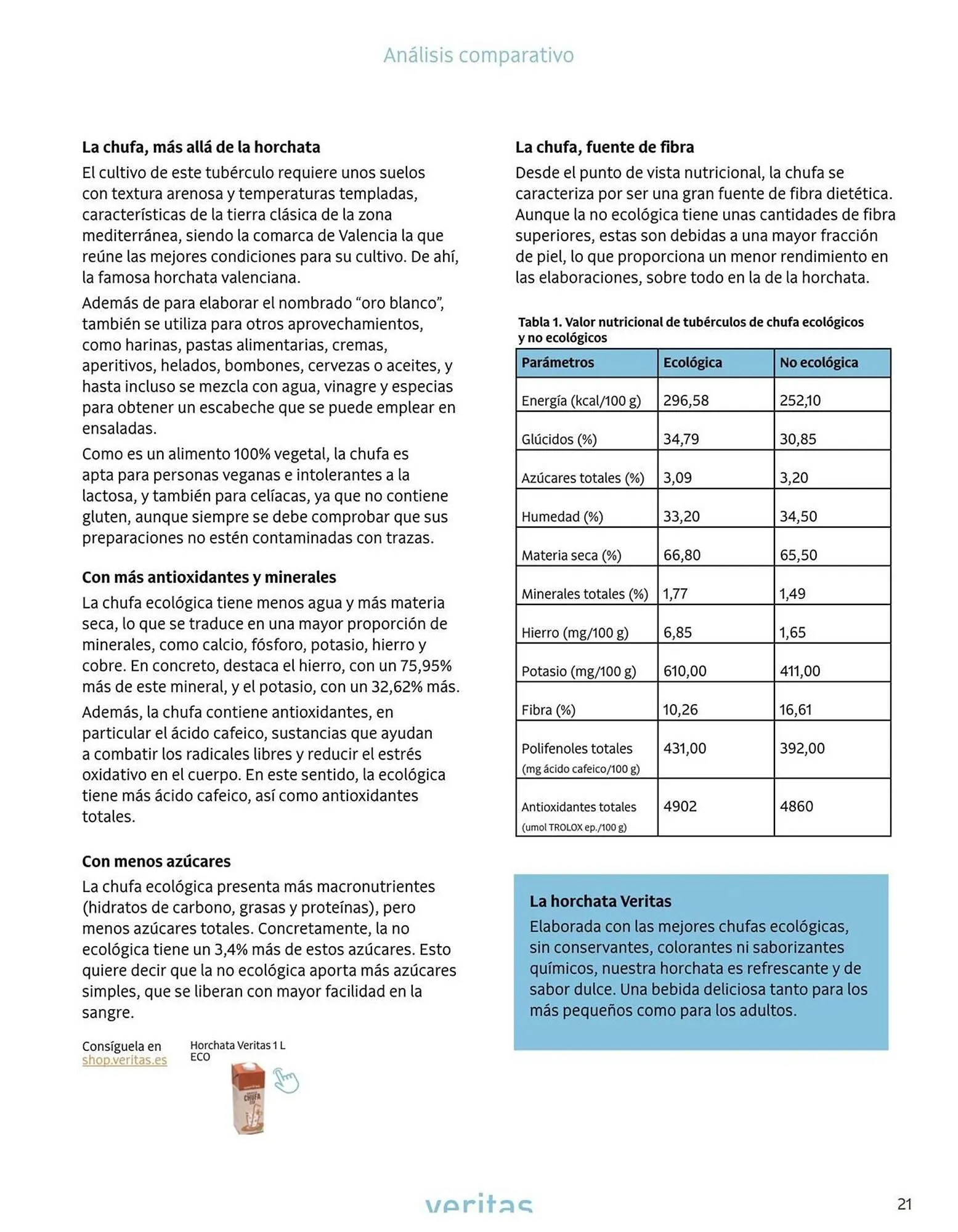Catálogo de Folleto Veritas 1 de julio al 31 de agosto 2025 - Página 21